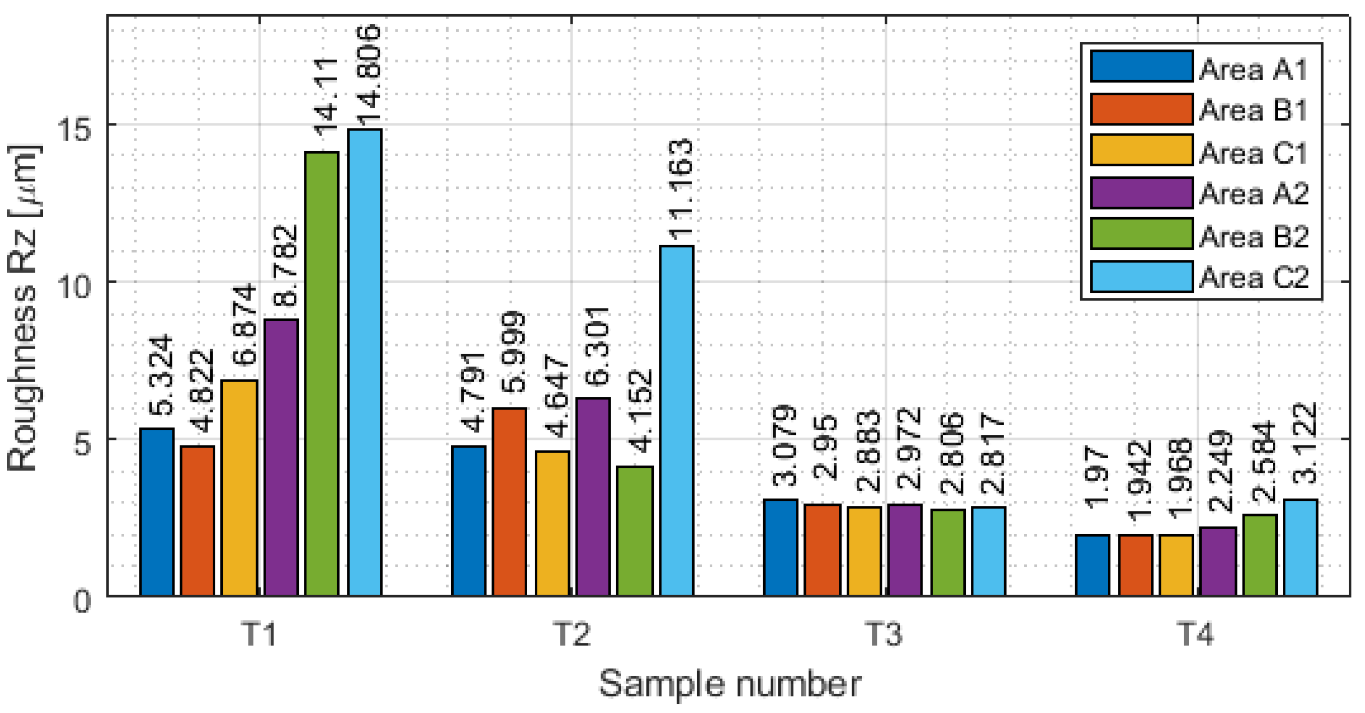 Materials 16 03182 g011