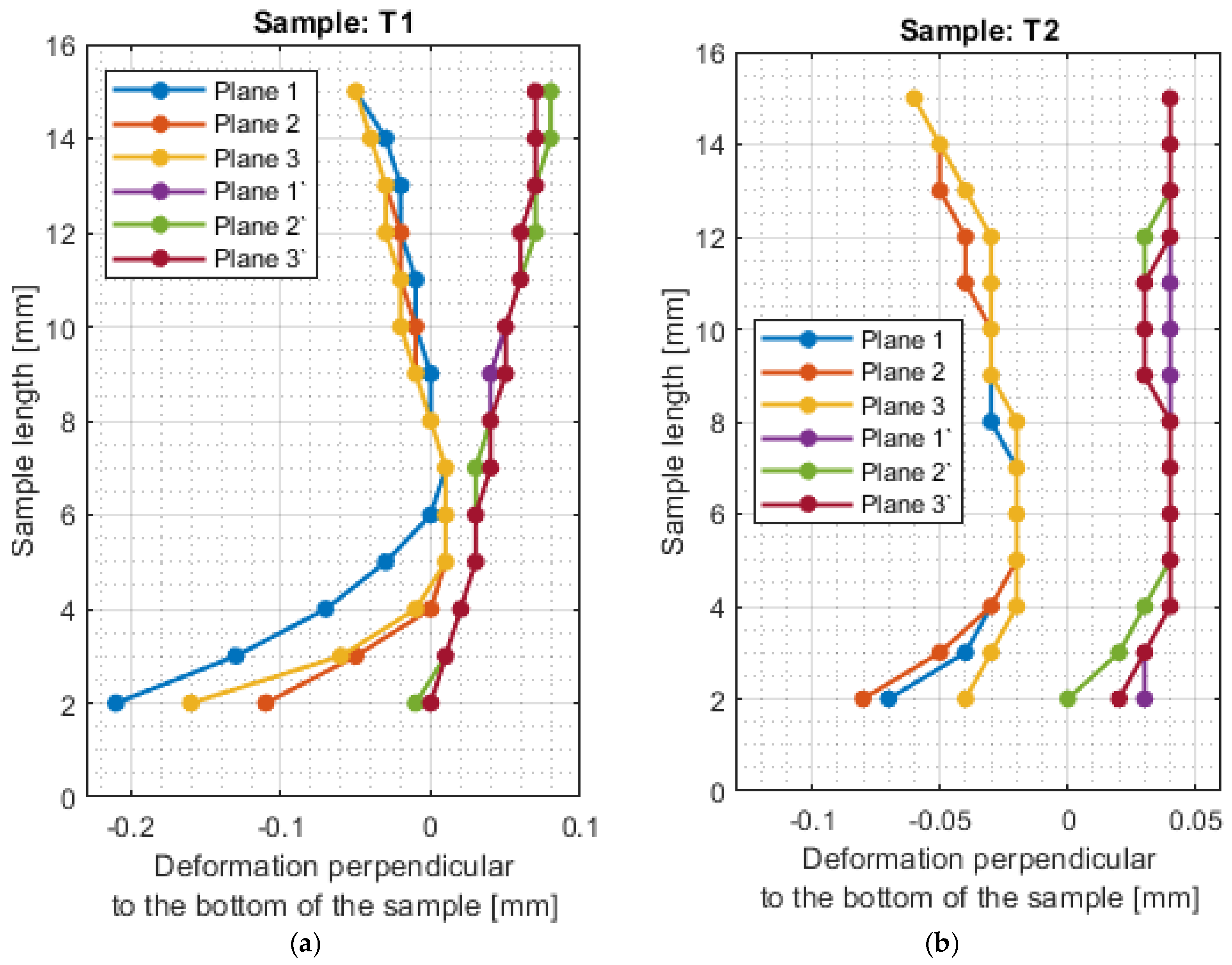 Materials 16 03182 g012