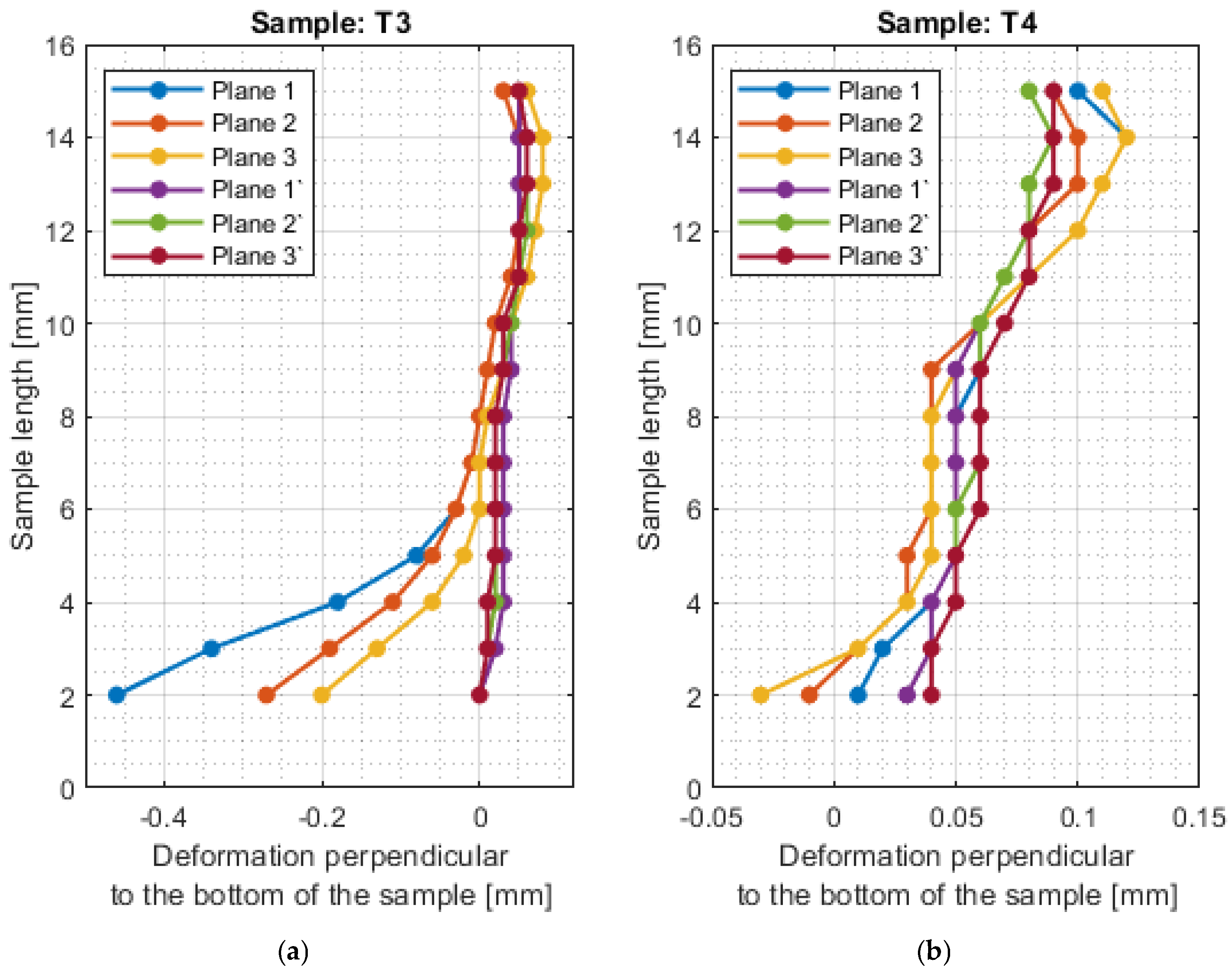 Materials 16 03182 g013