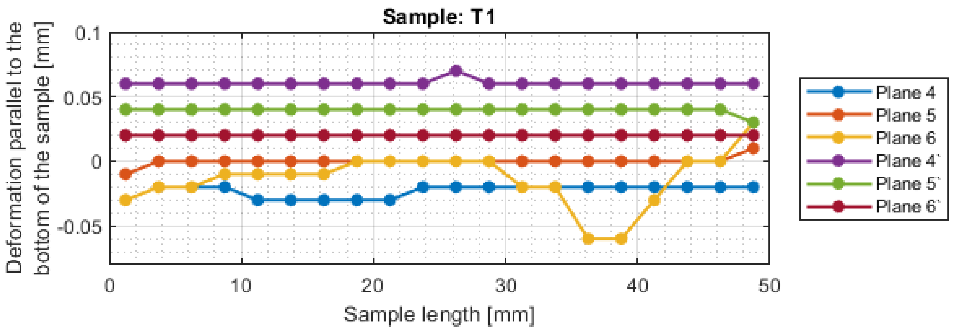 Materials 16 03182 g014