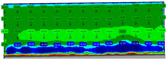 Materials 16 03182 g0a1