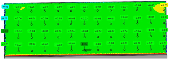 Materials 16 03182 g0a4