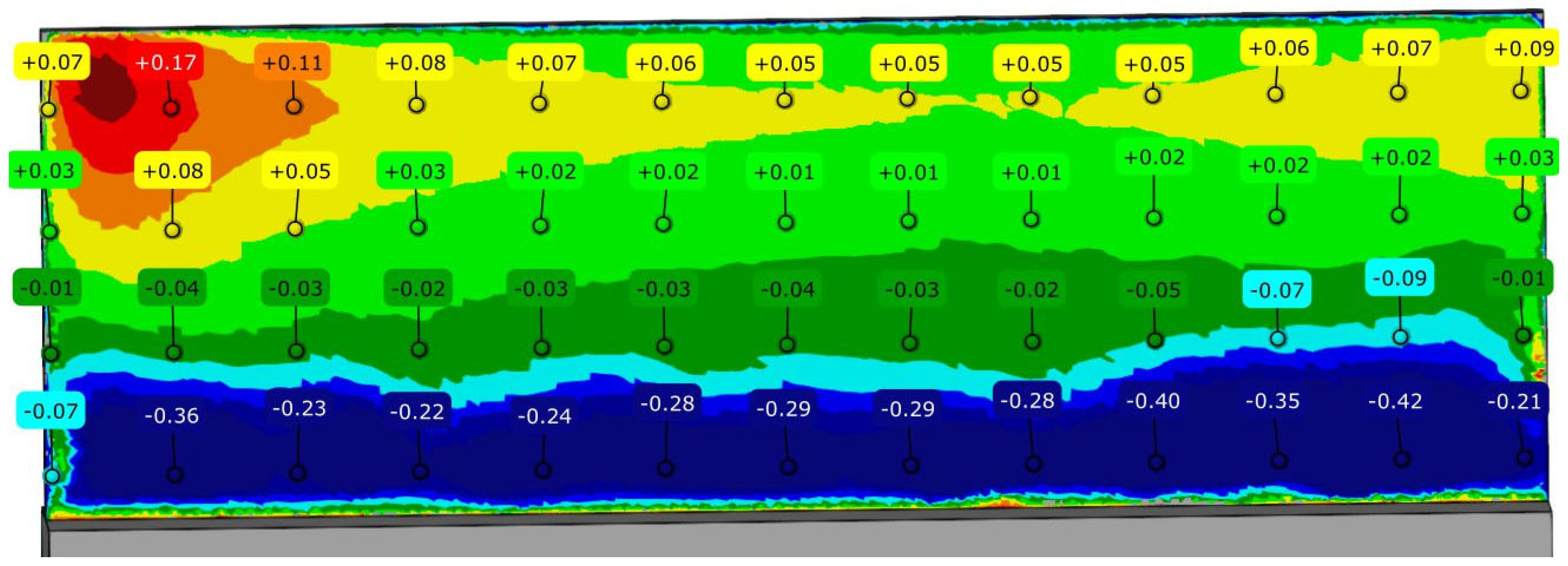 Materials 16 03182 g0a5