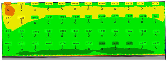 Materials 16 03182 g0a6