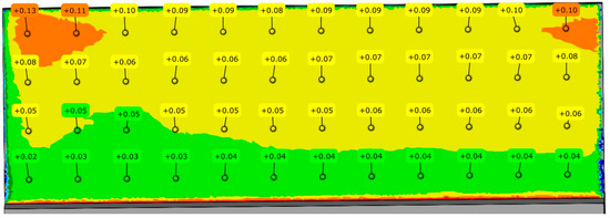 Materials 16 03182 g0a8