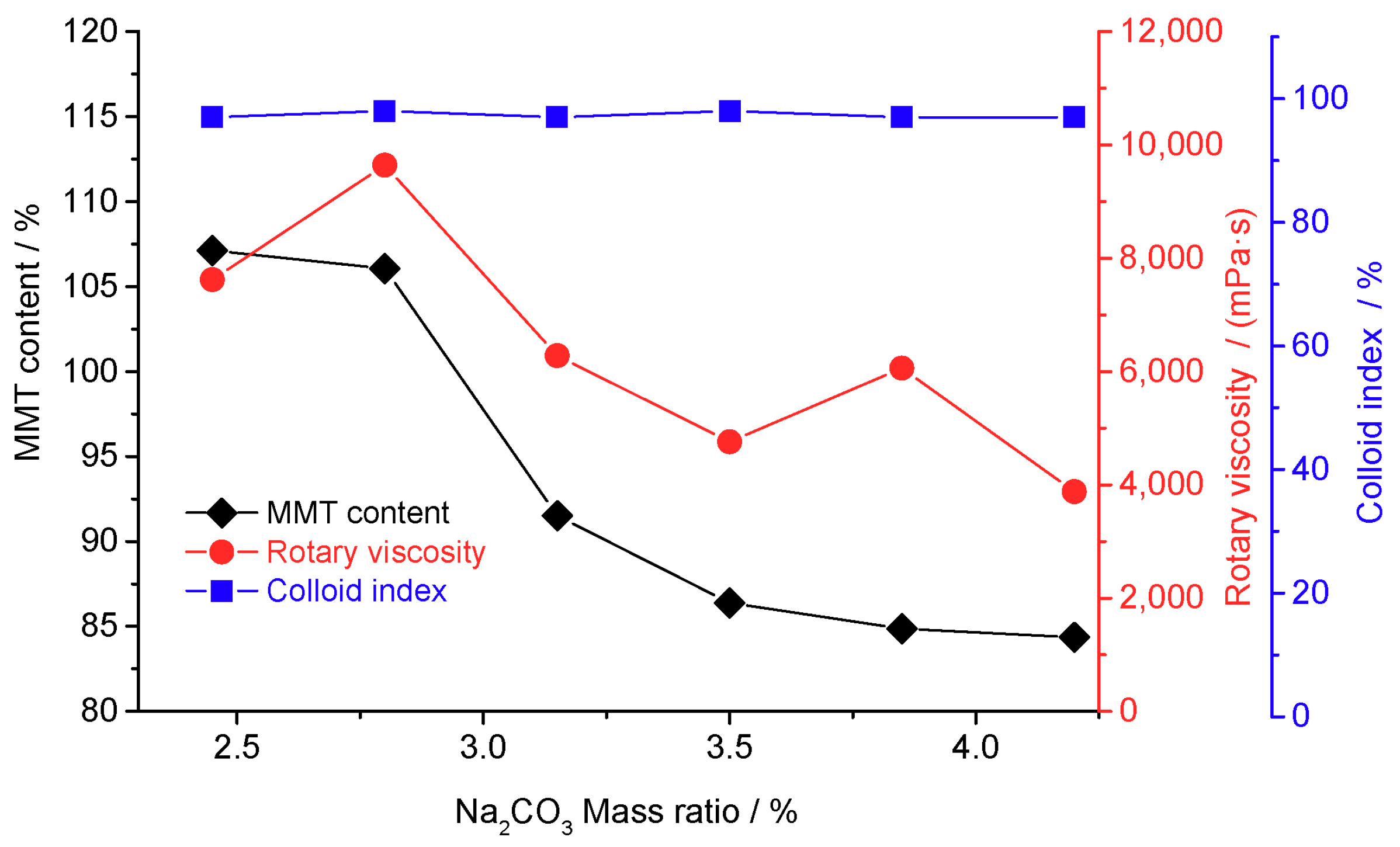 Materials 16 03184 g001