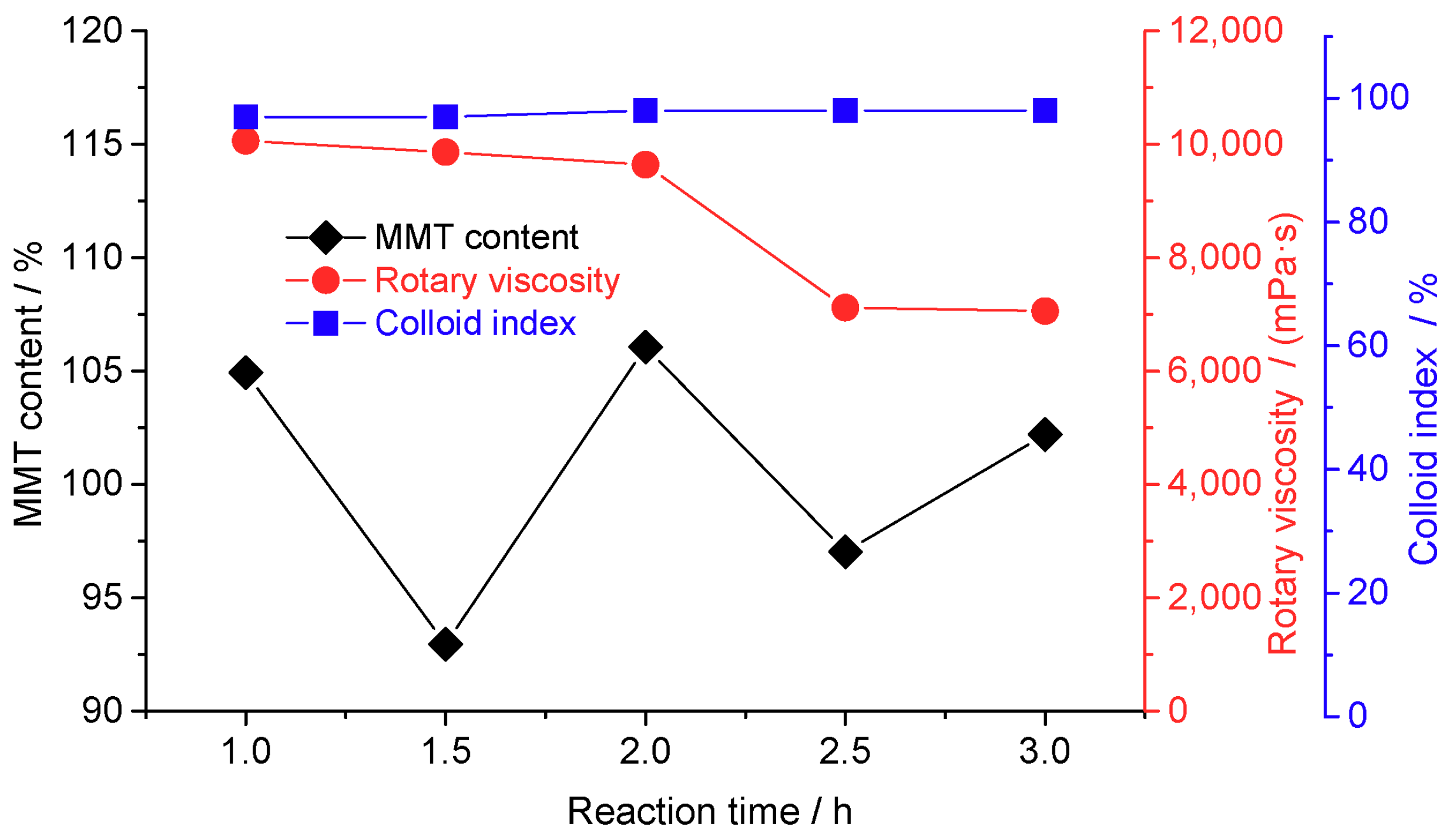 Materials 16 03184 g002