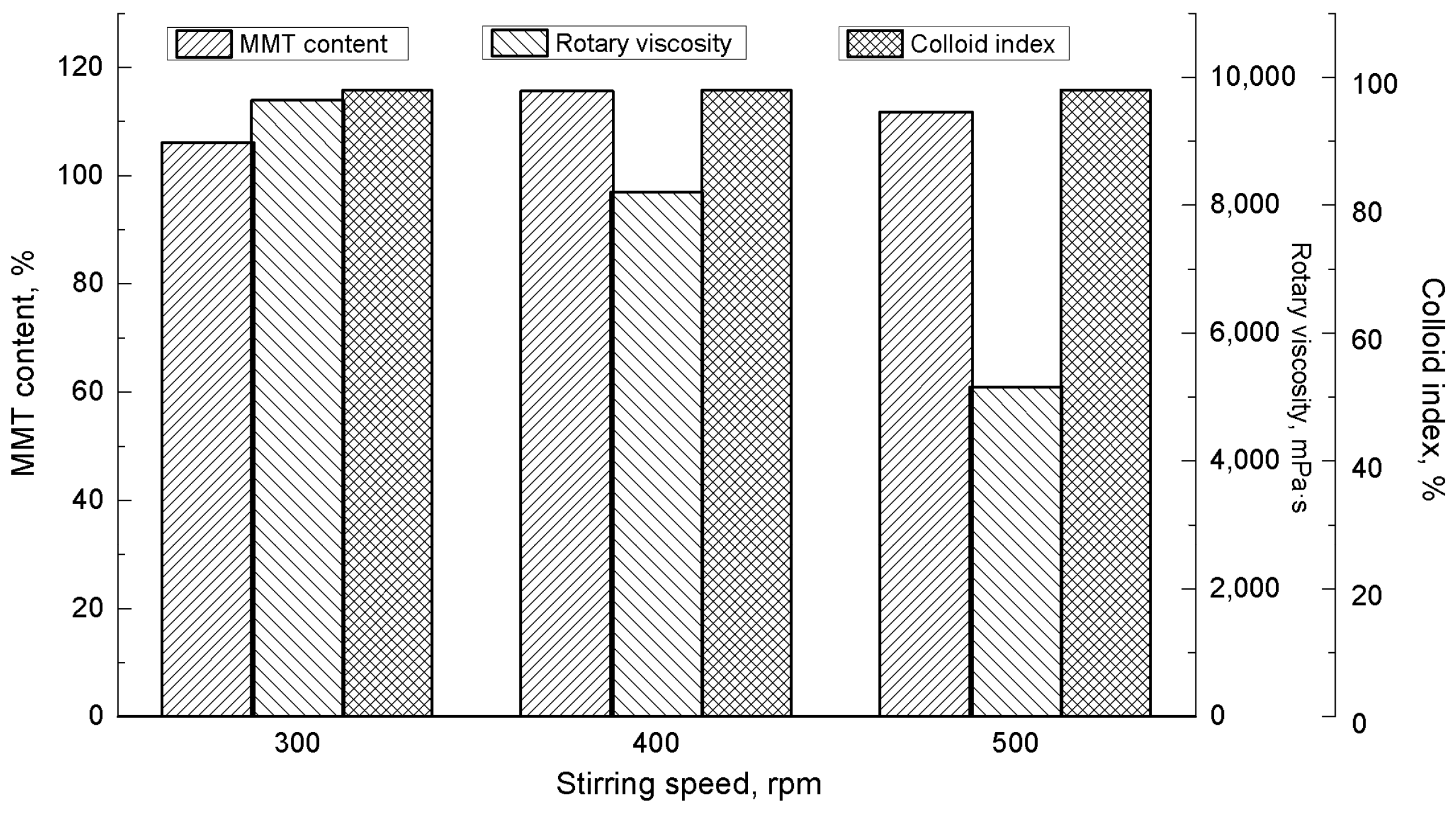 Materials 16 03184 g004