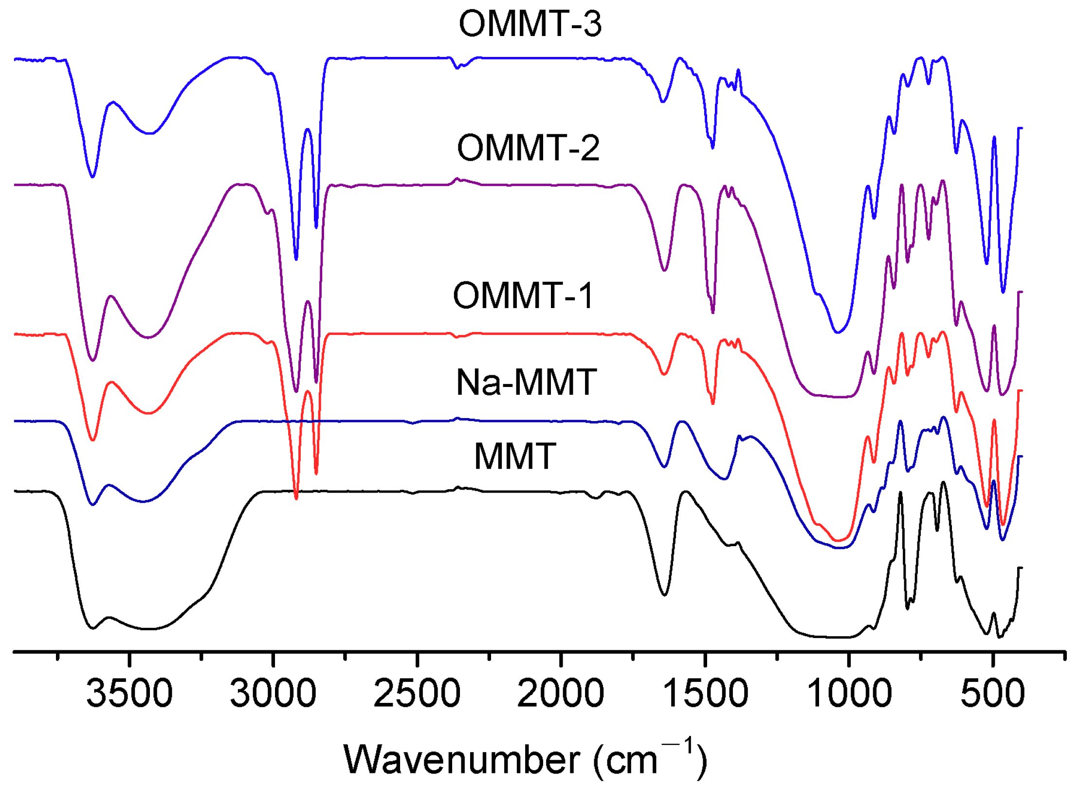 Materials 16 03184 g005