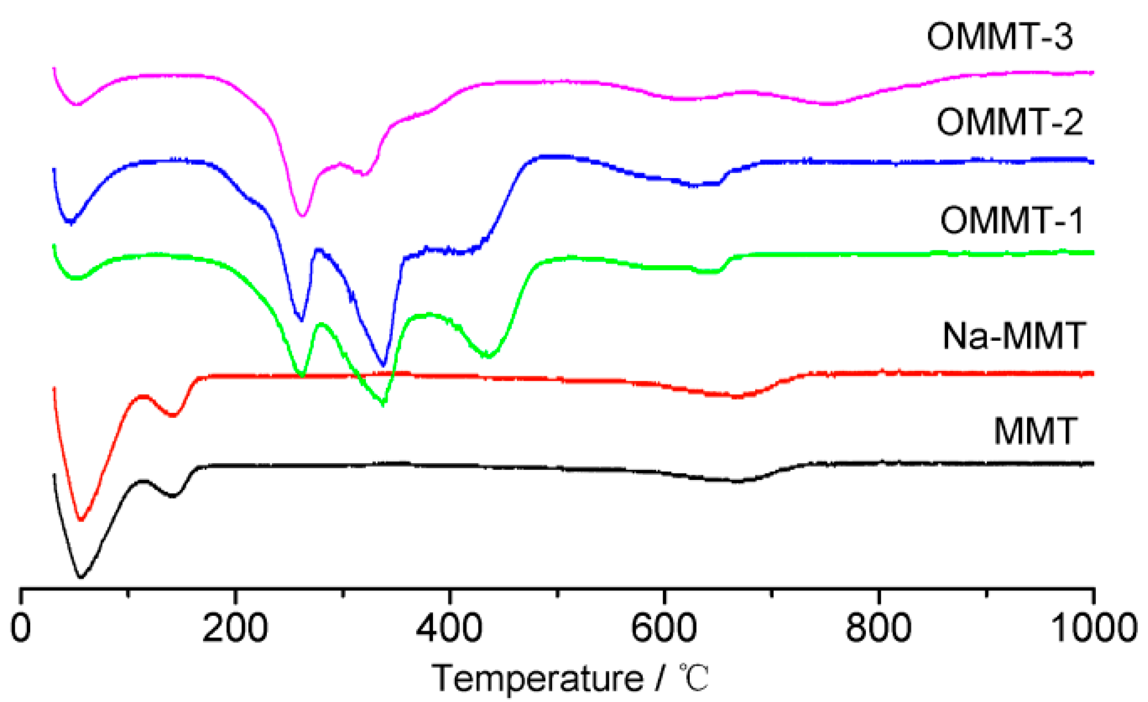 Materials 16 03184 g009