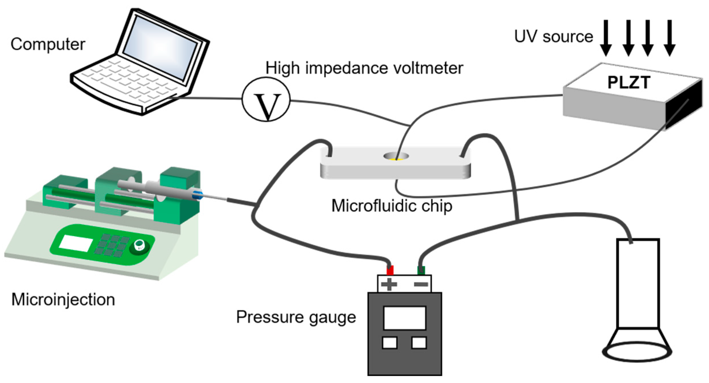 Materials 16 03194 g001 Materials 16 03194 g001