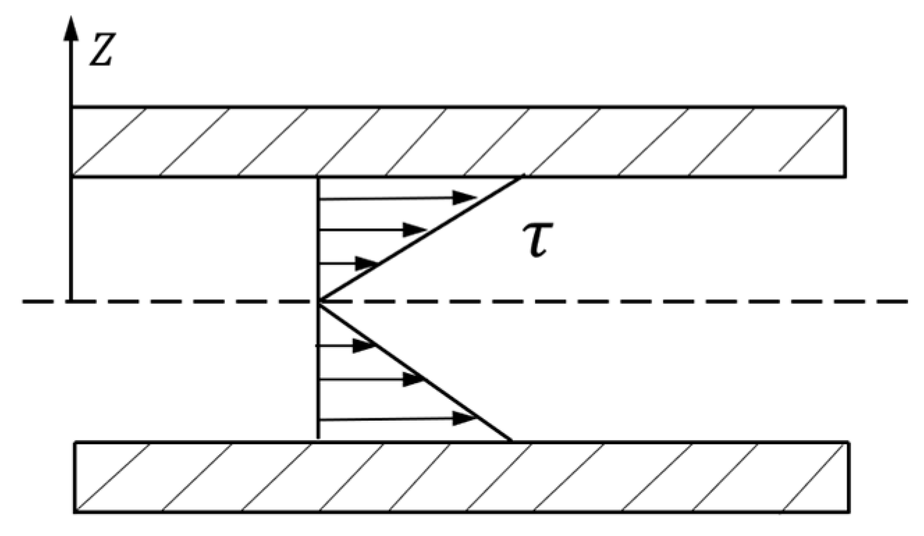 Materials 16 03194 g006 Materials 16 03194 g006