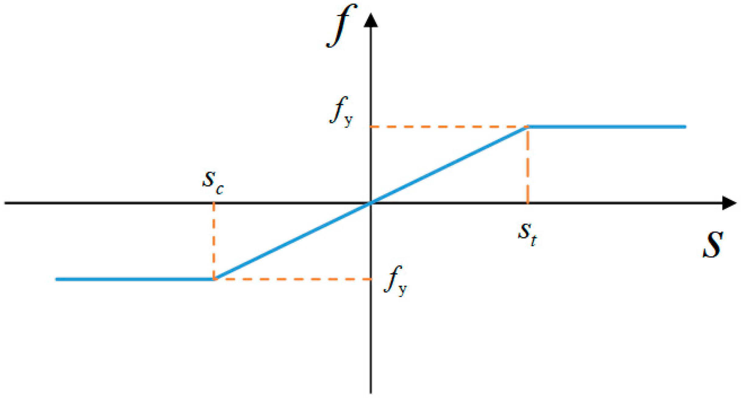 Materials 16 03199 g002 Materials 16 03199 g002
