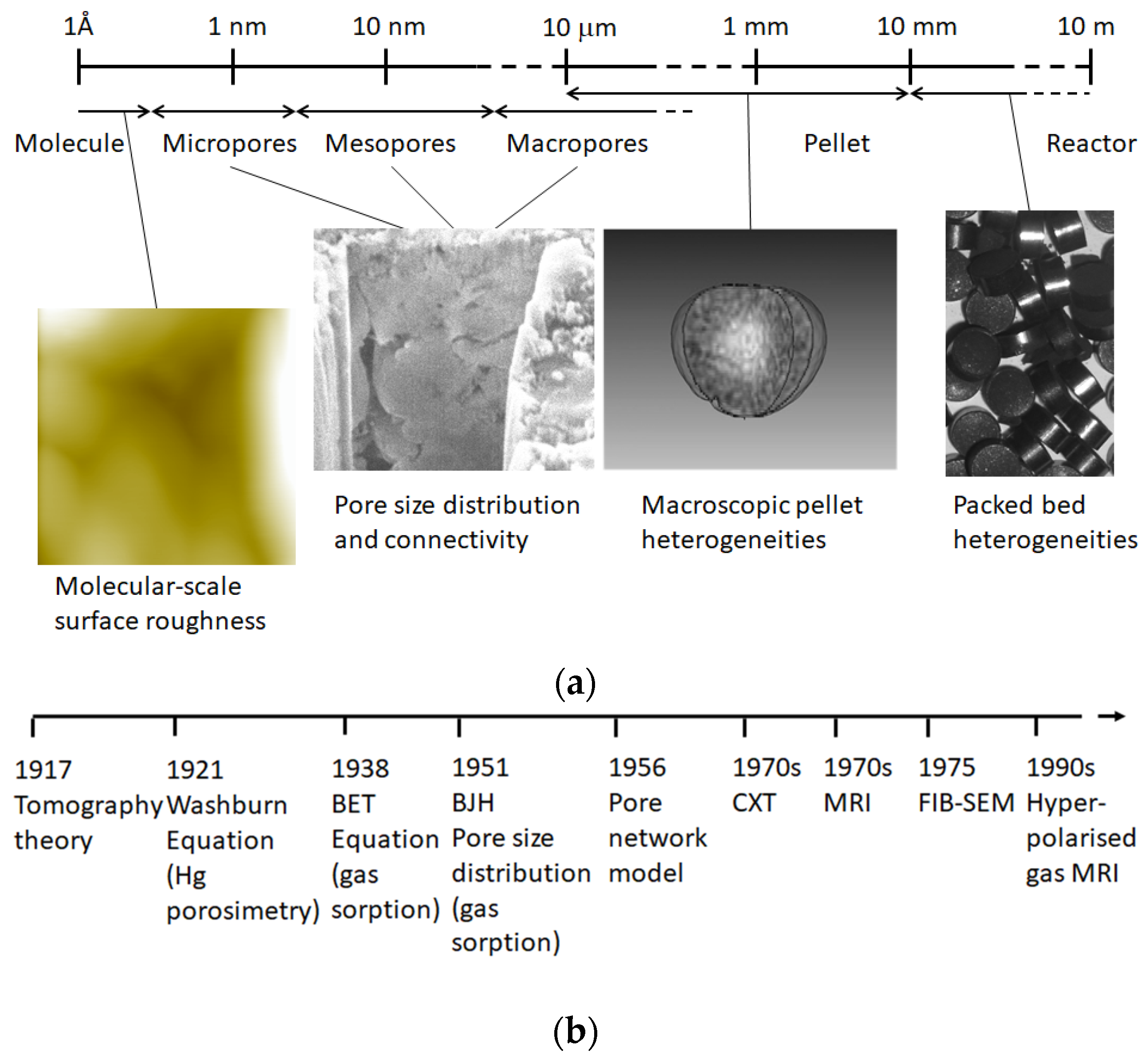 Materials 16 03205 g001