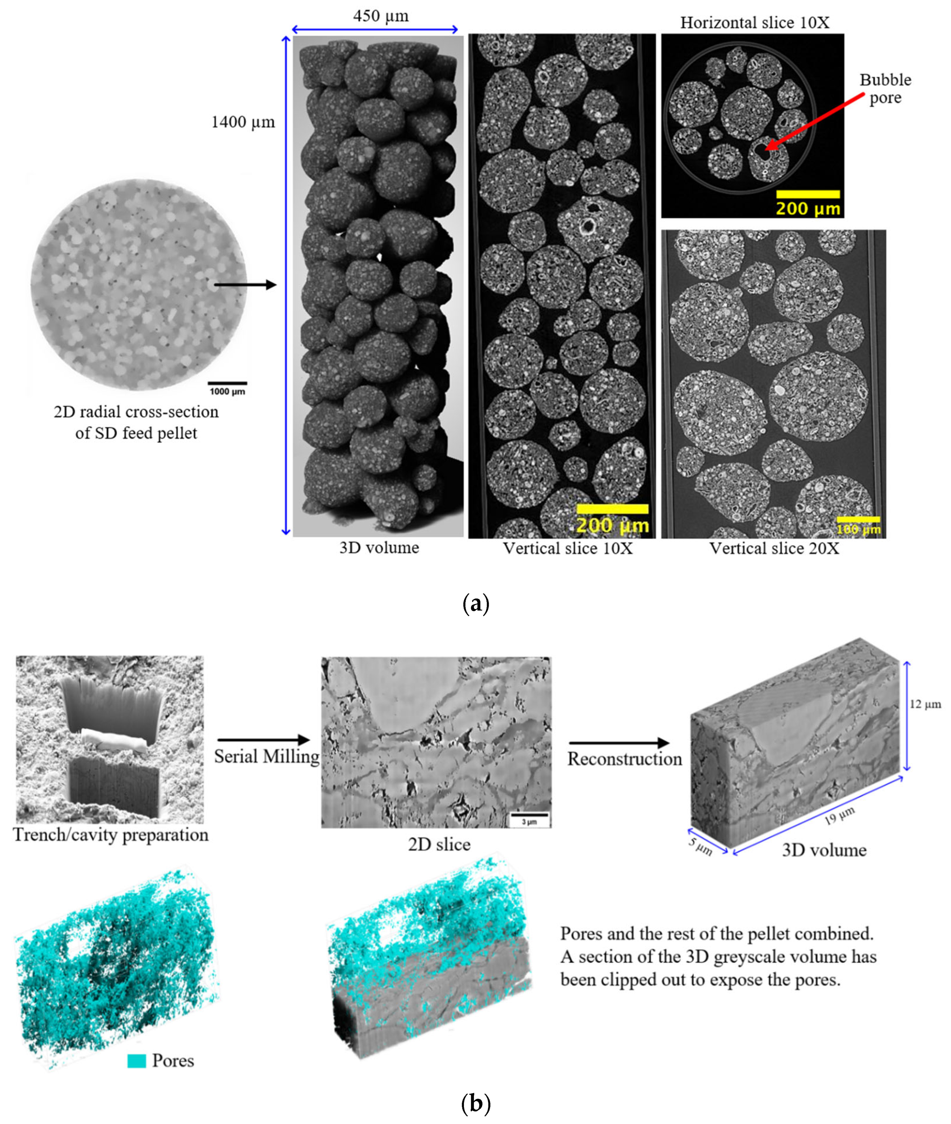 Materials 16 03205 g005