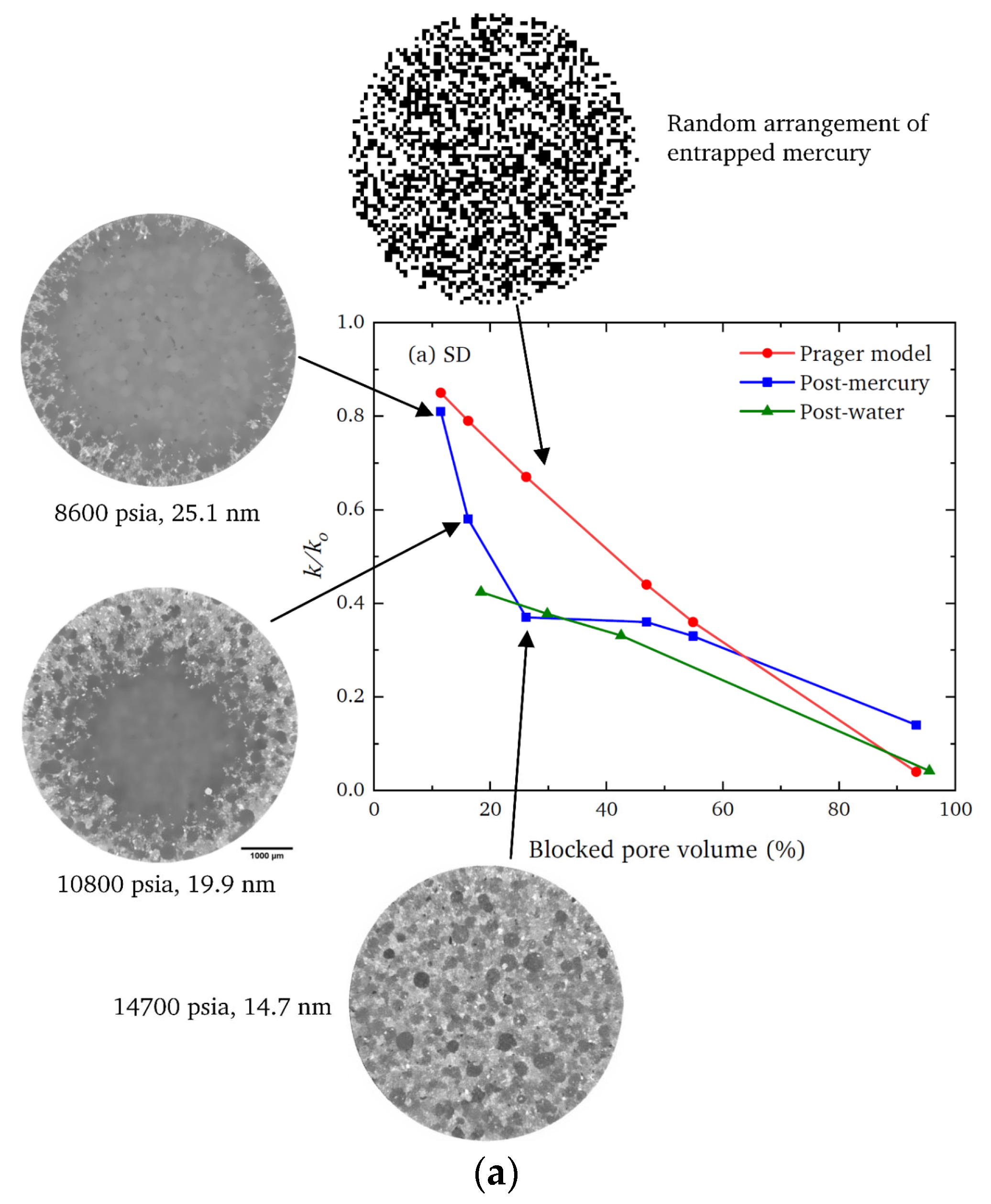 Materials 16 03205 g007a