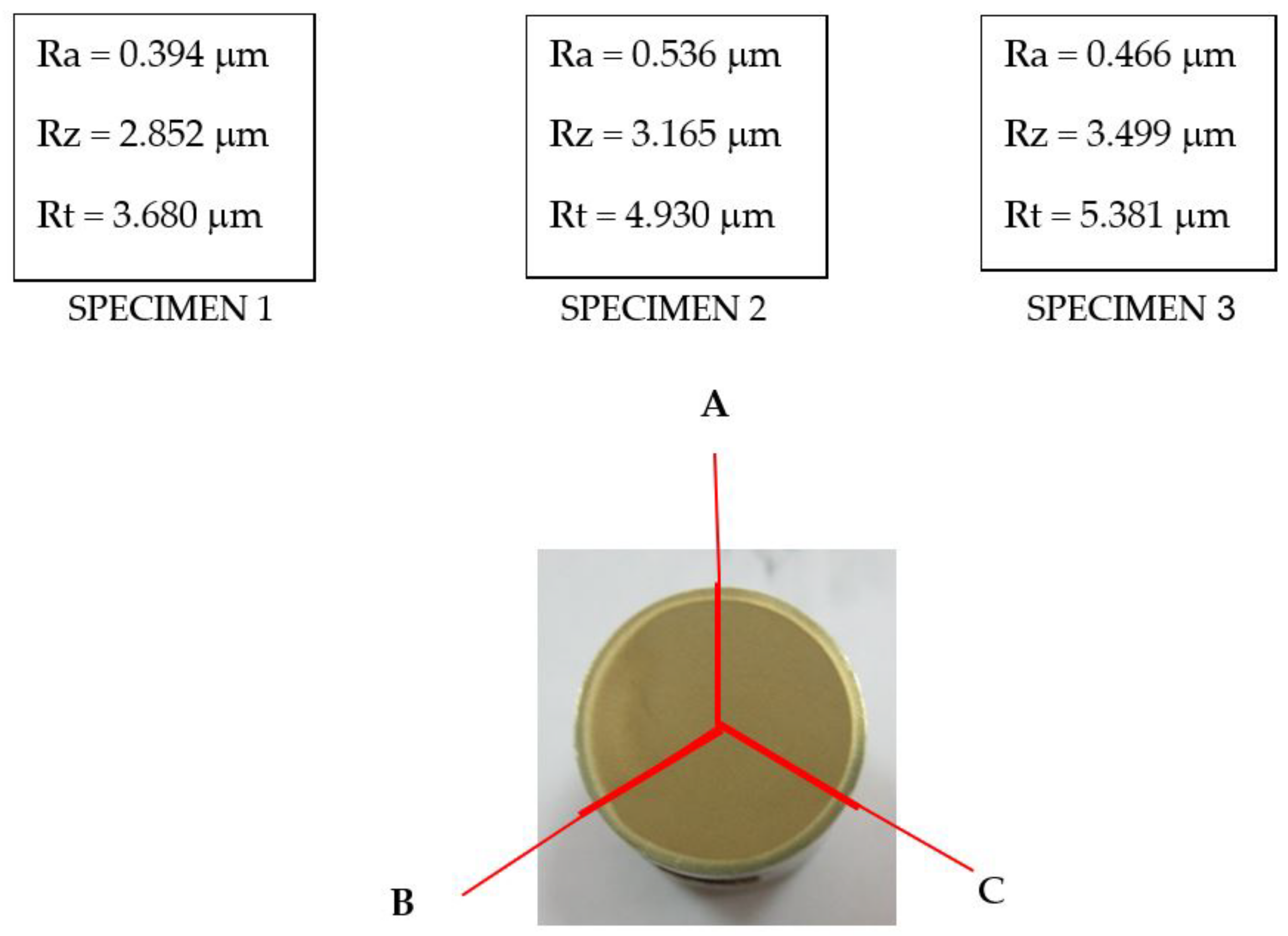 Materials 16 03206 g011