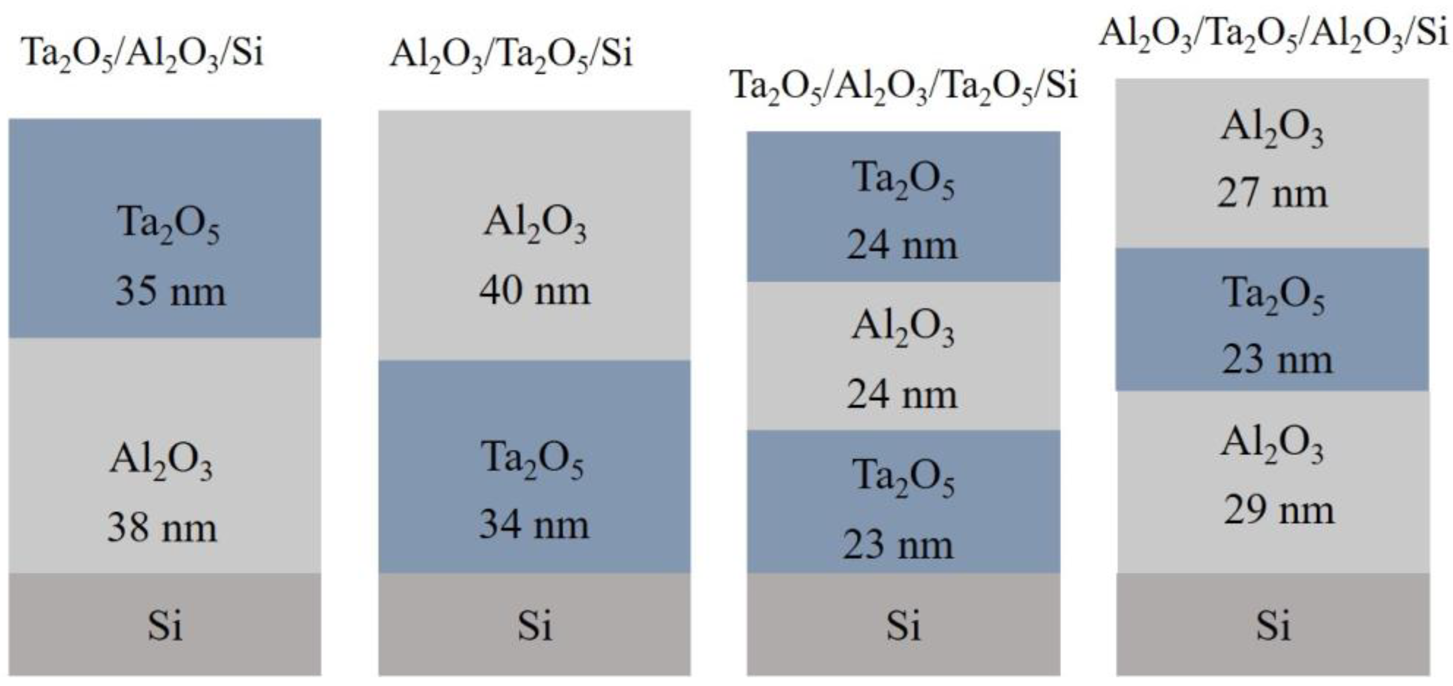 Materials 16 03207 g001