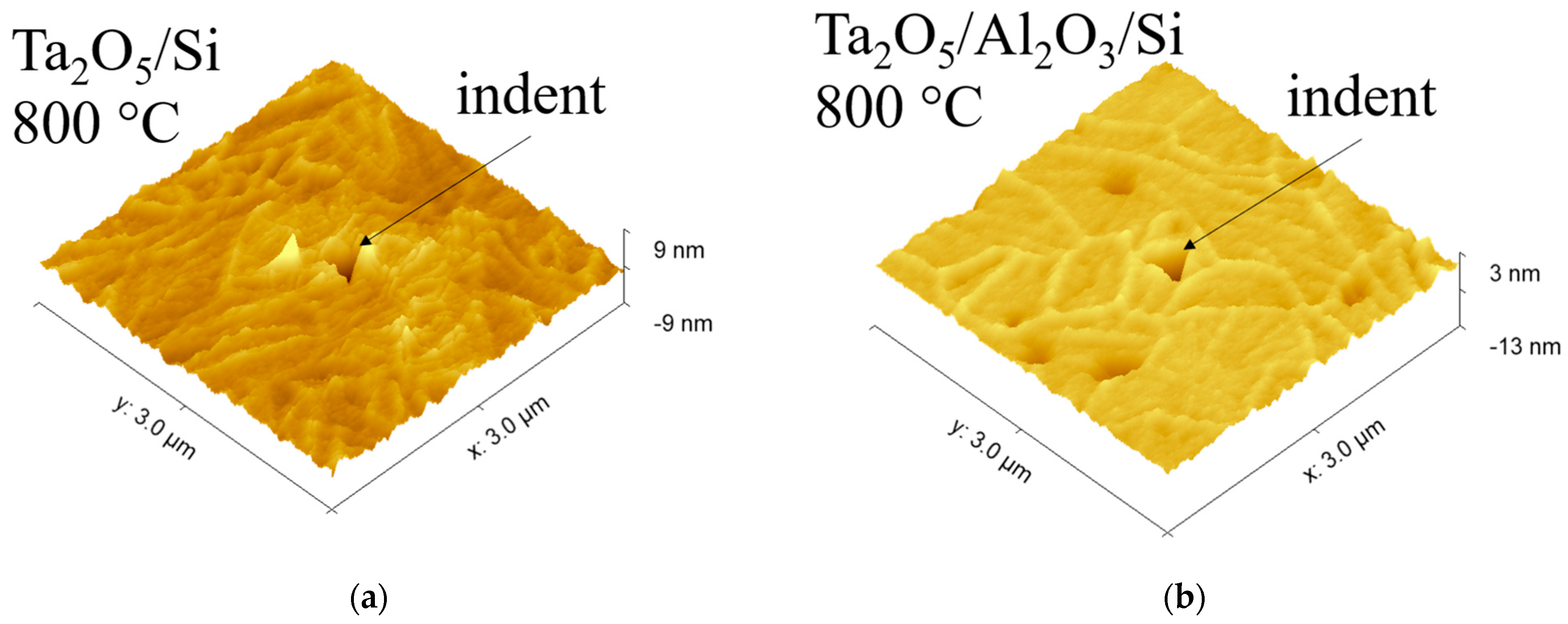 Materials 16 03207 g007