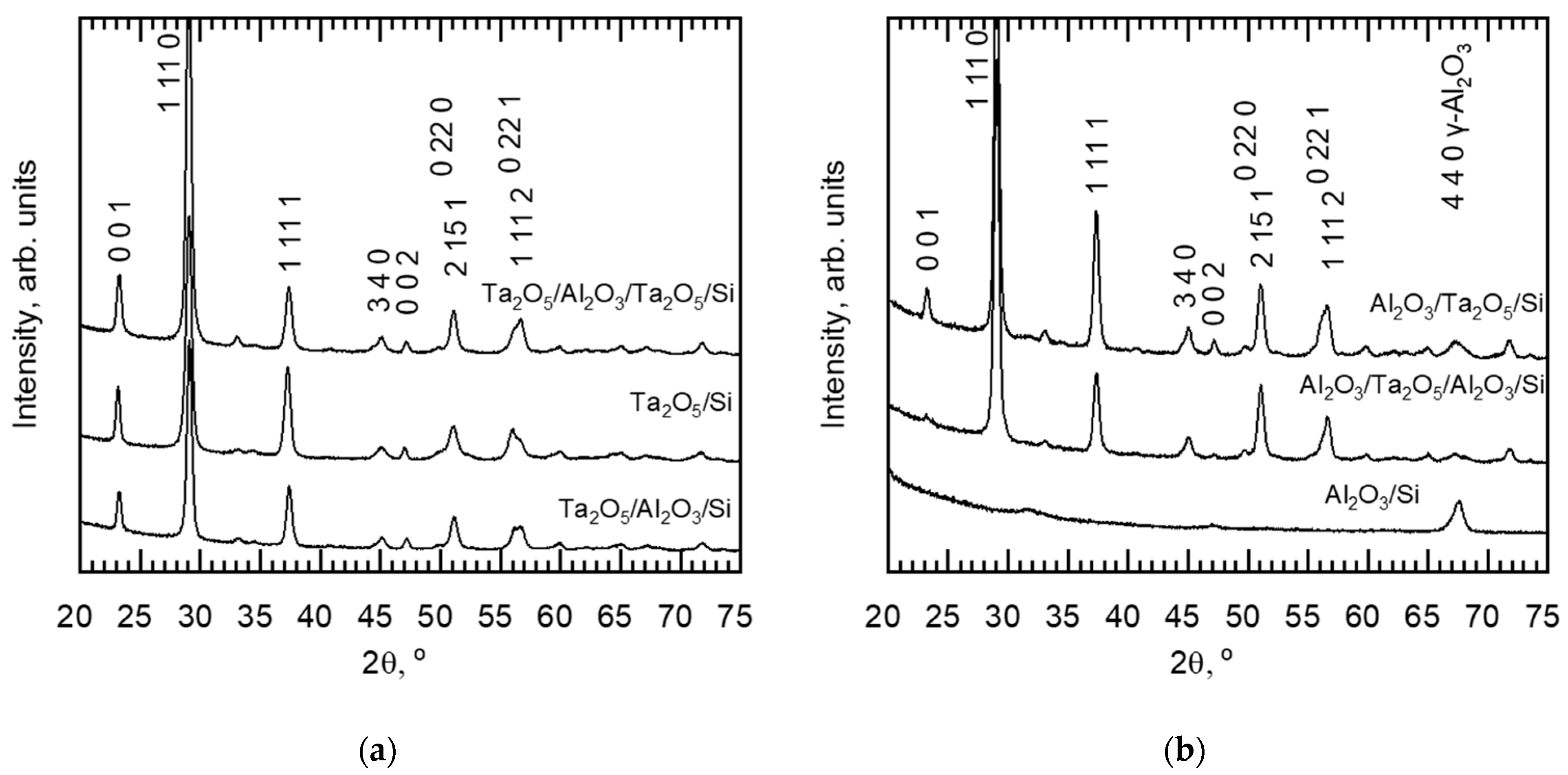 Materials 16 03207 g009