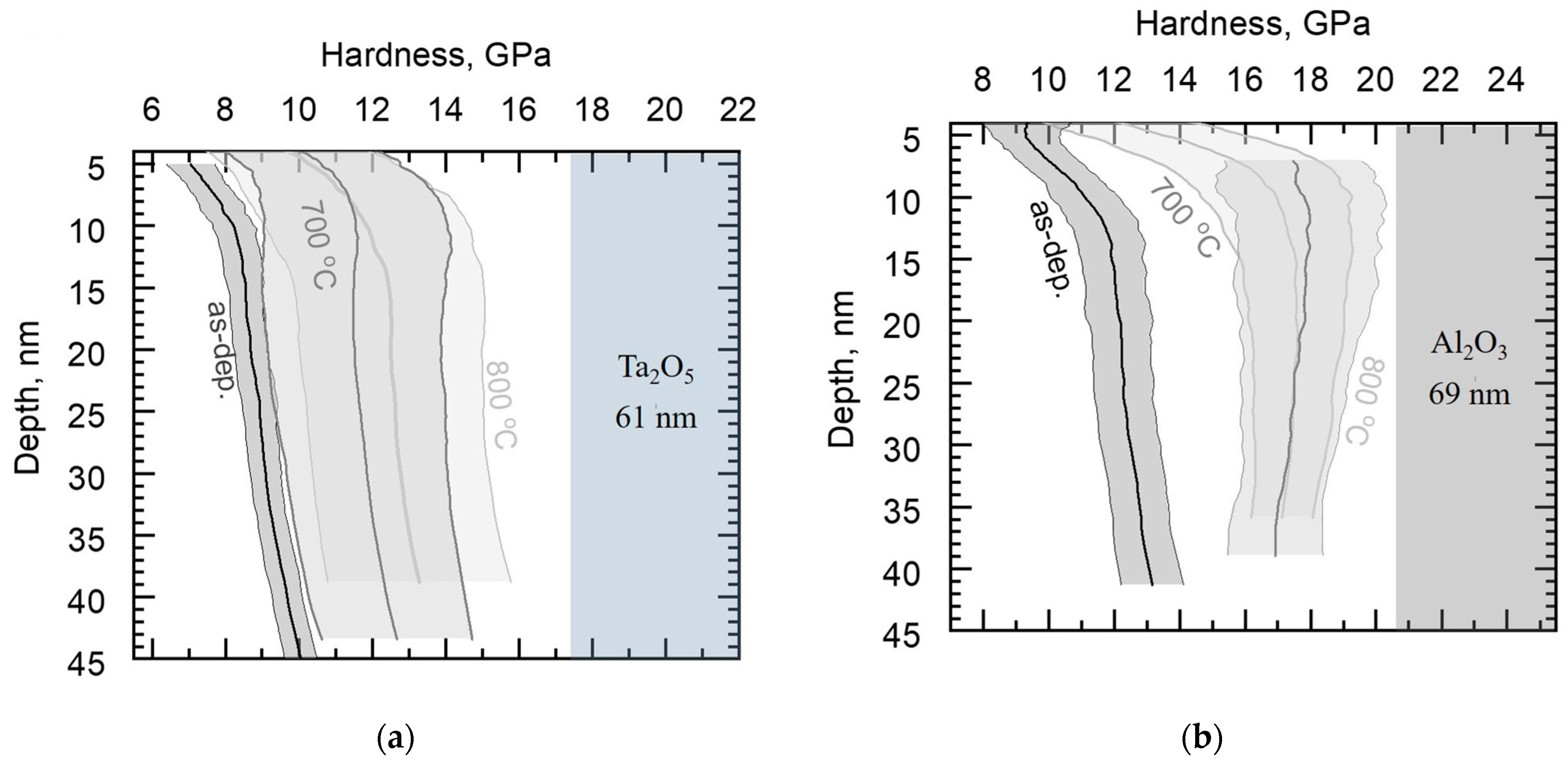 Materials 16 03207 g010