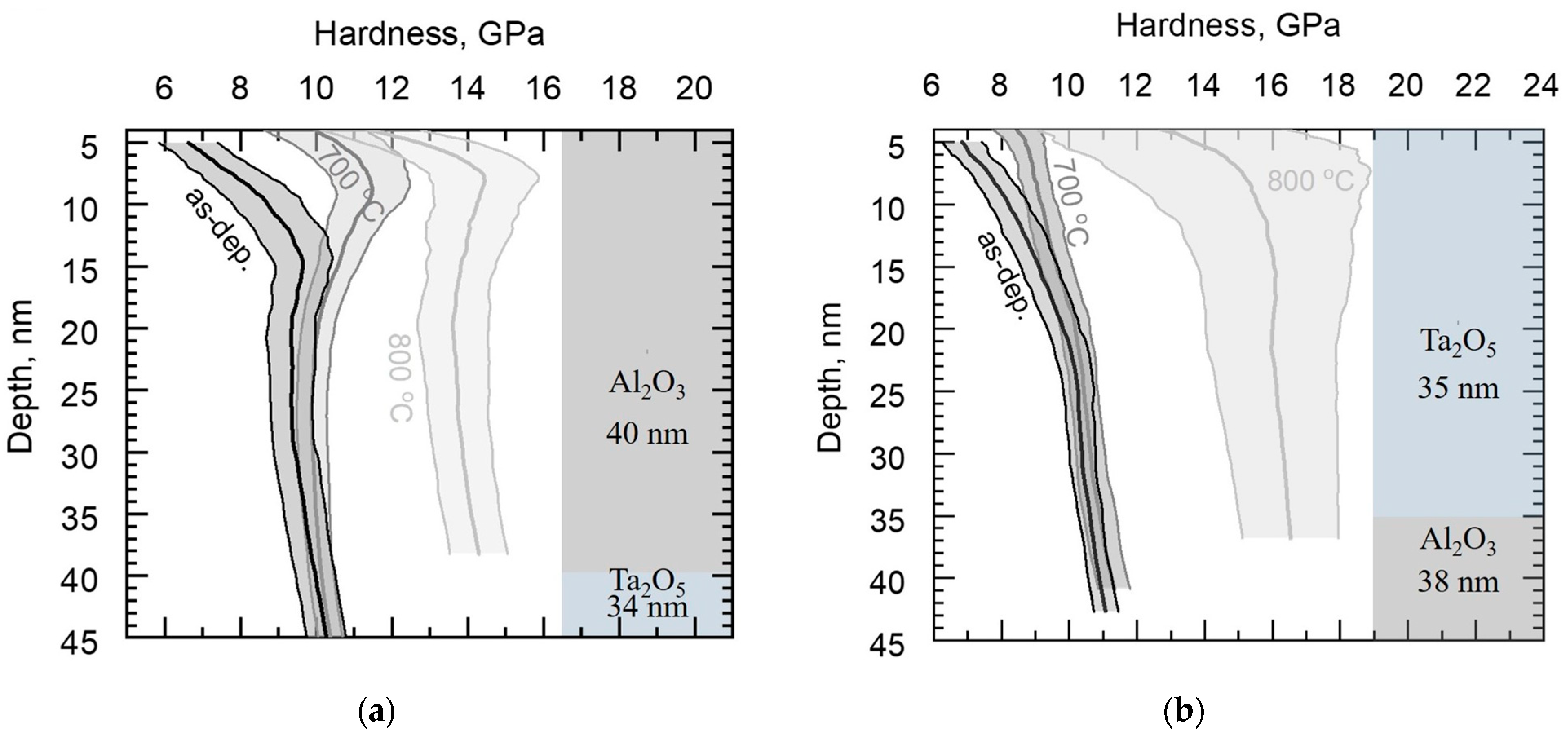 Materials 16 03207 g011