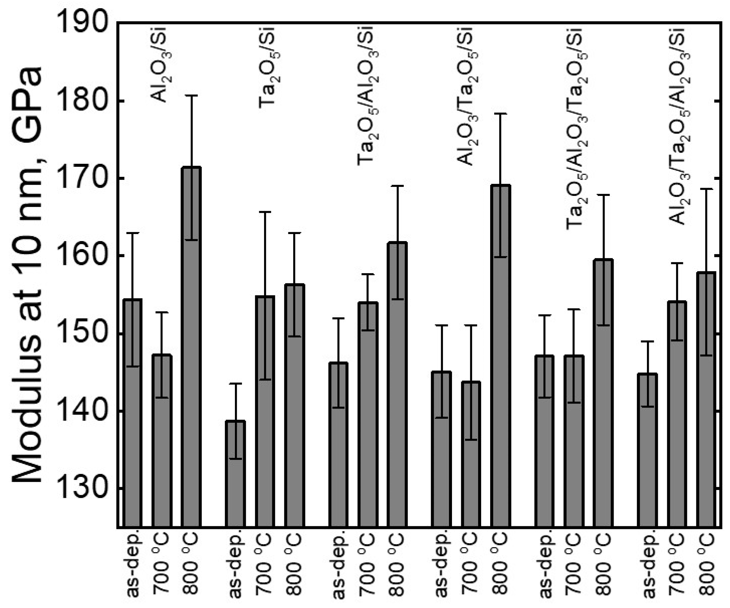 Materials 16 03207 g013