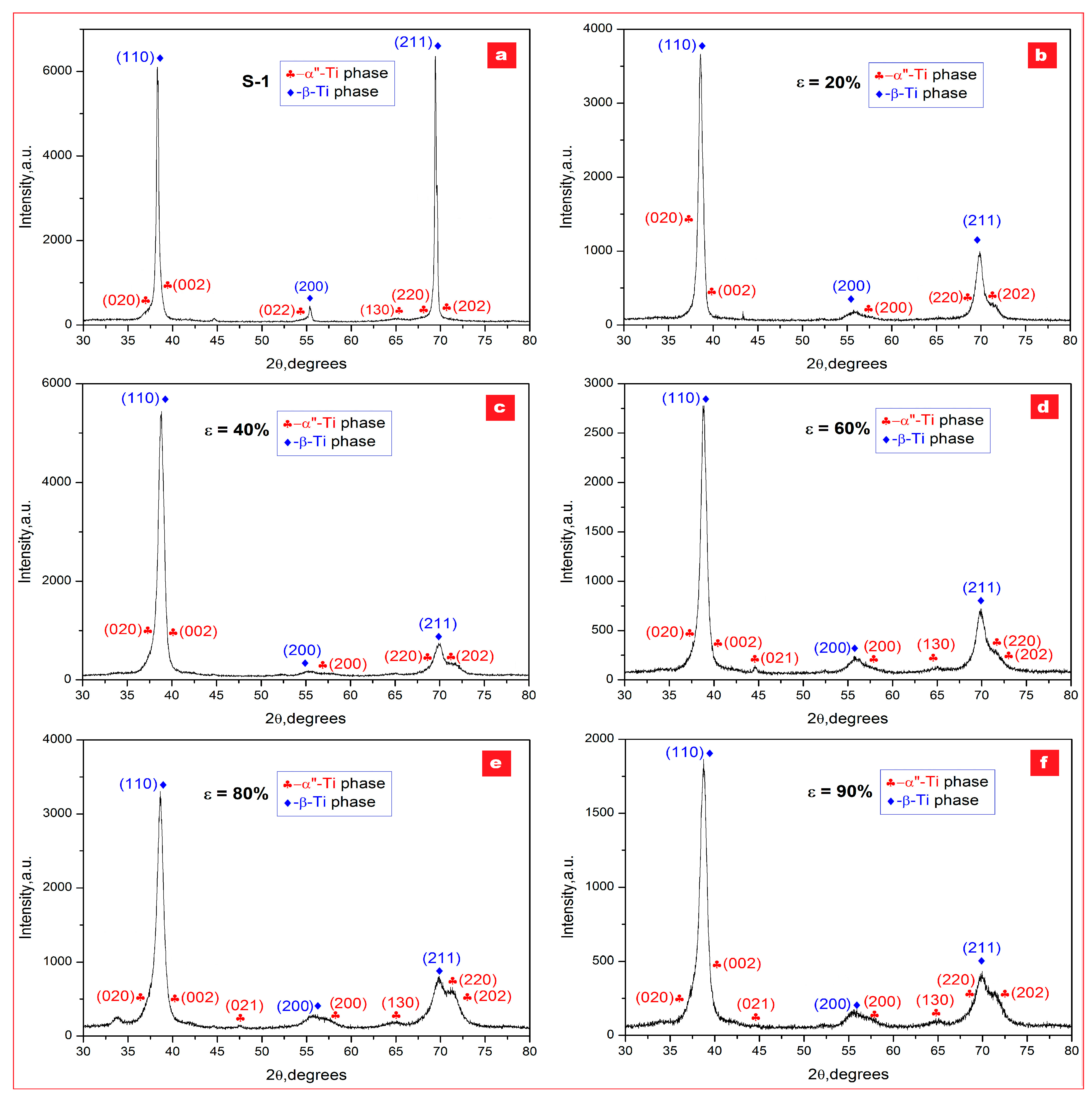 Materials 16 03208 g002 Materials 16 03208 g002
