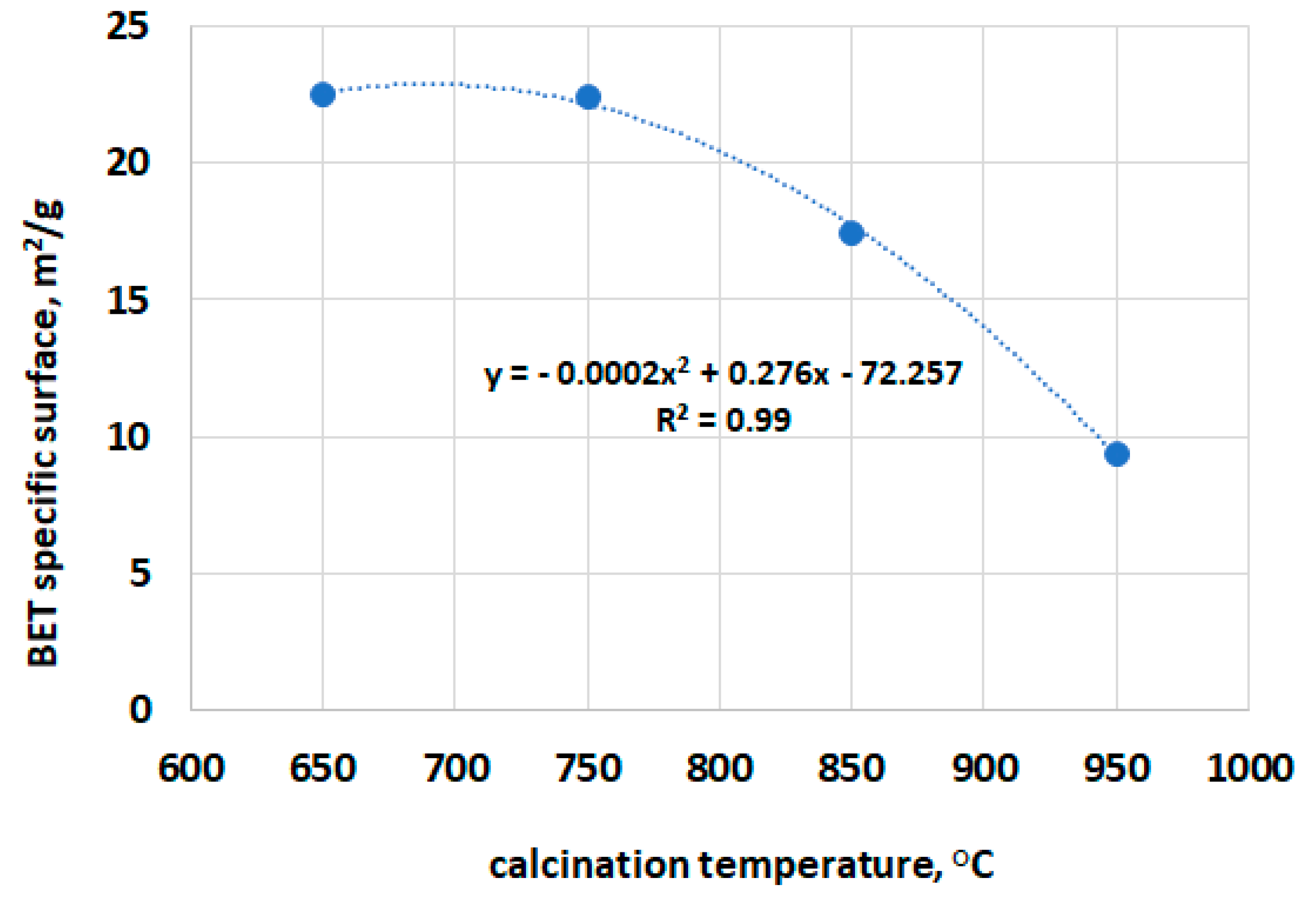 Materials 16 03210 g002 Materials 16 03210 g002