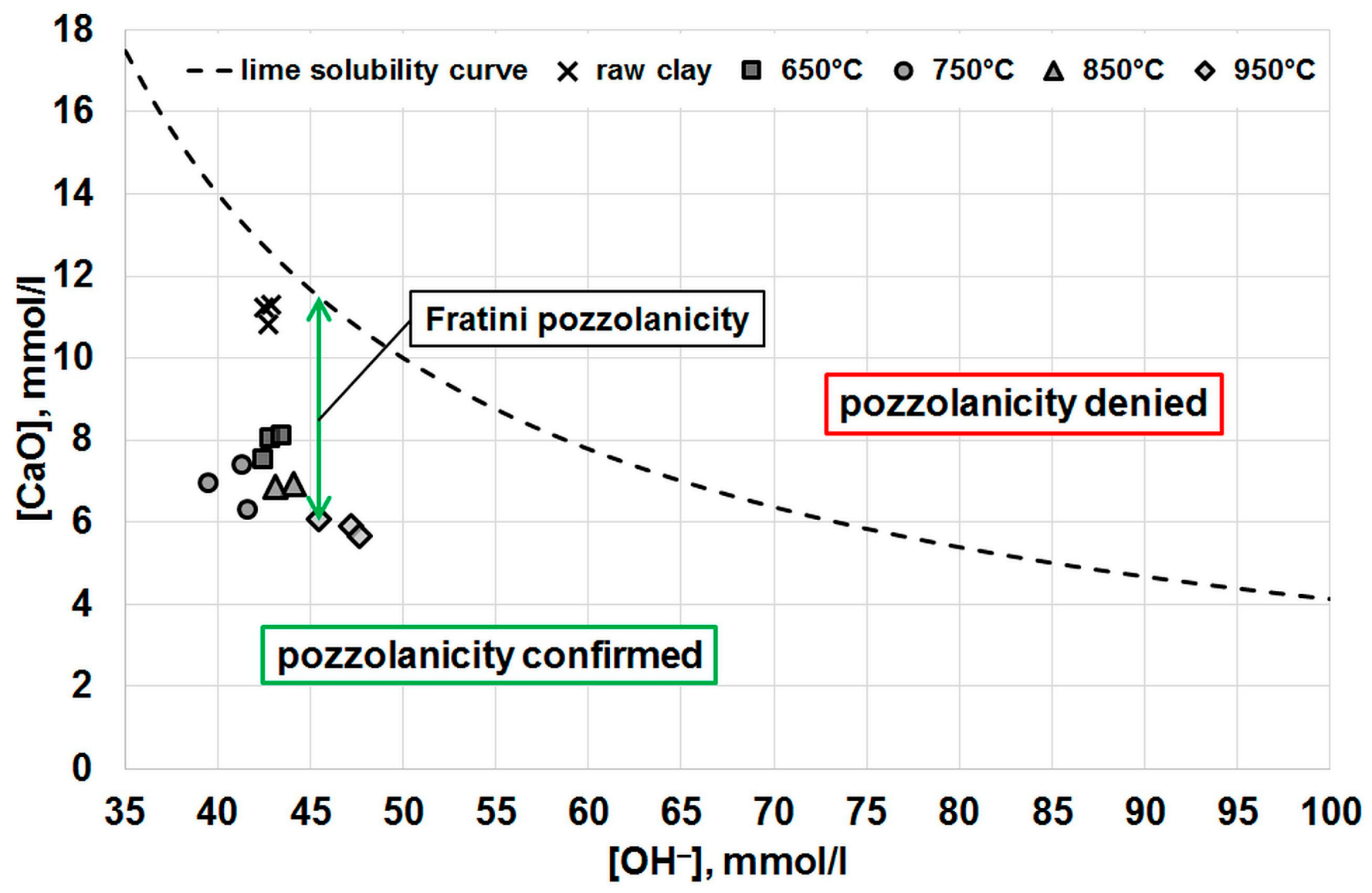 Materials 16 03210 g003 Materials 16 03210 g003
