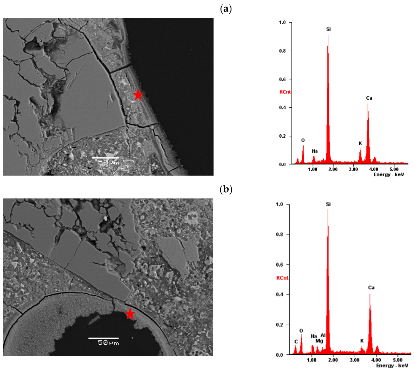 Materials 16 03210 g009a Materials 16 03210 g009a