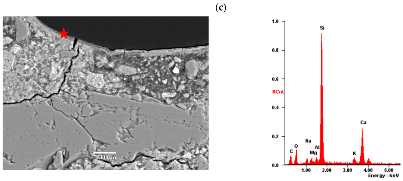Materials 16 03210 g009b Materials 16 03210 g009b