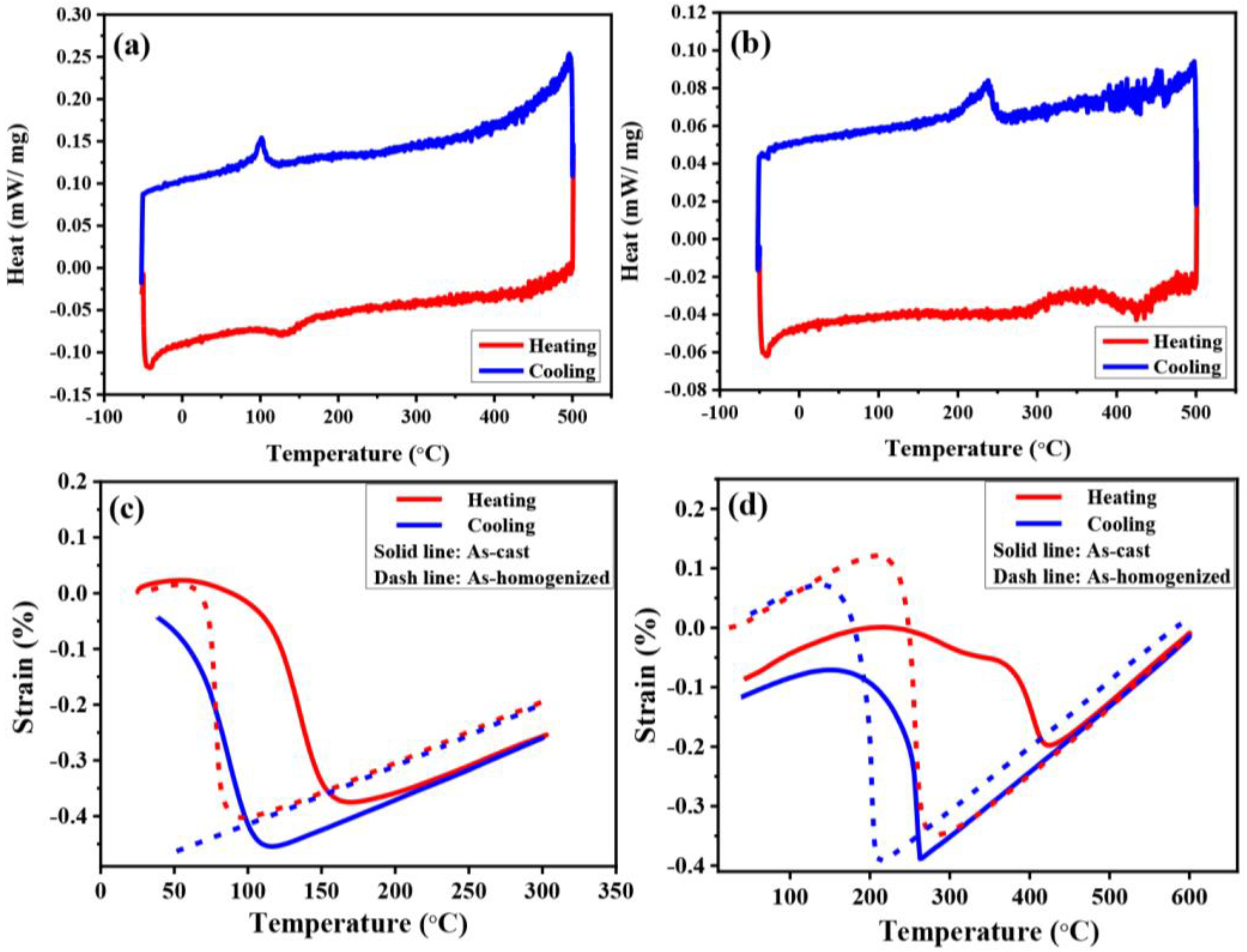 Materials 16 03212 g003