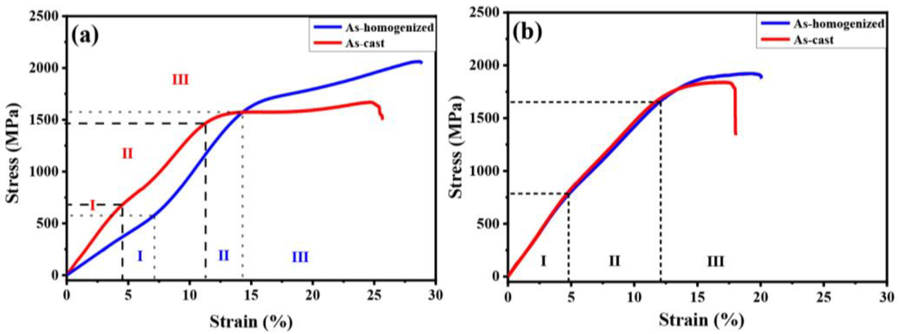 Materials 16 03212 g004