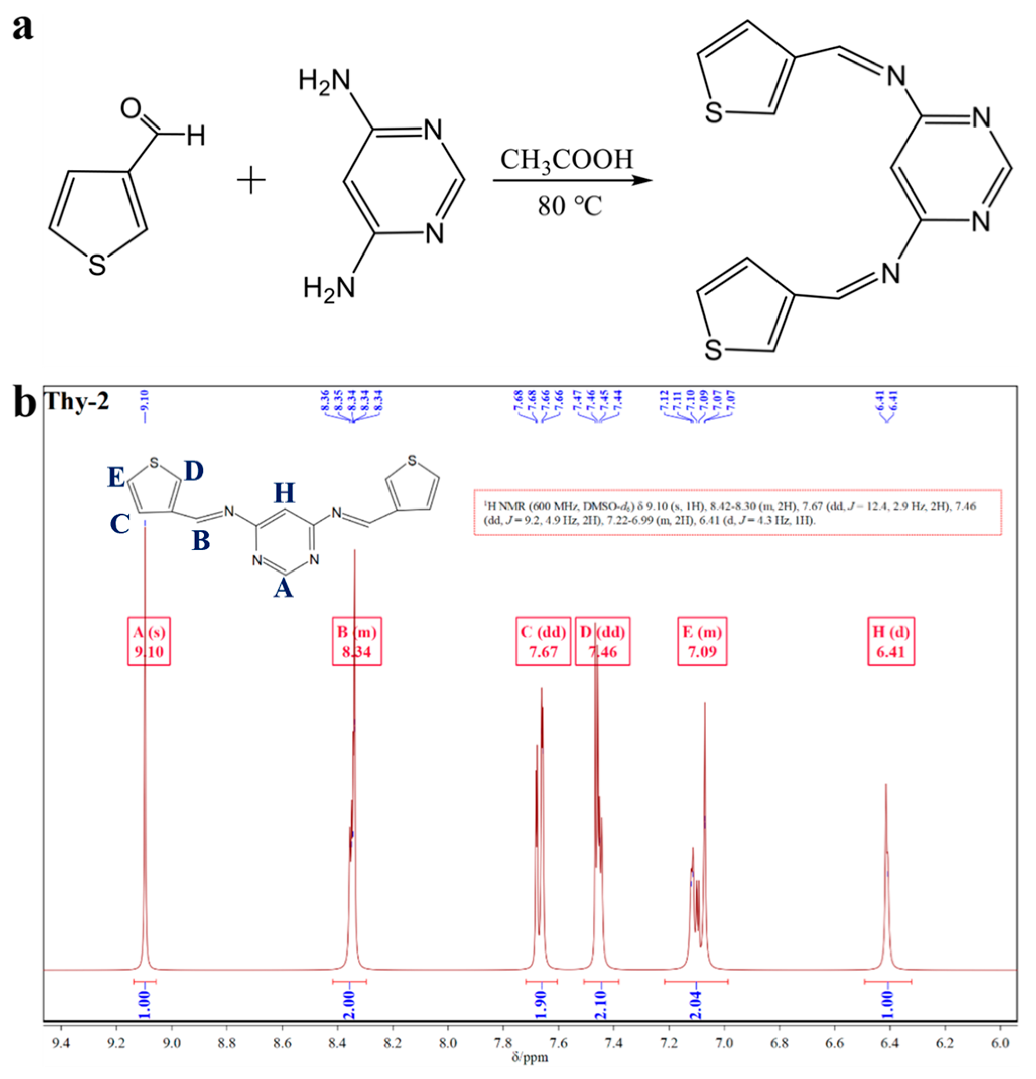 Materials 16 03214 g001 Materials 16 03214 g001