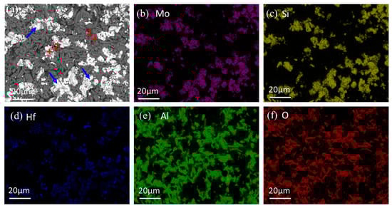 Materials 16 03215 g001