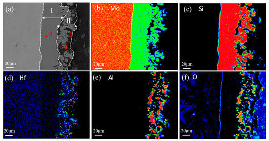 Materials 16 03215 g003