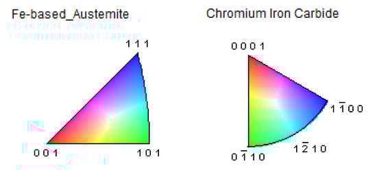 Materials 16 03217 g009