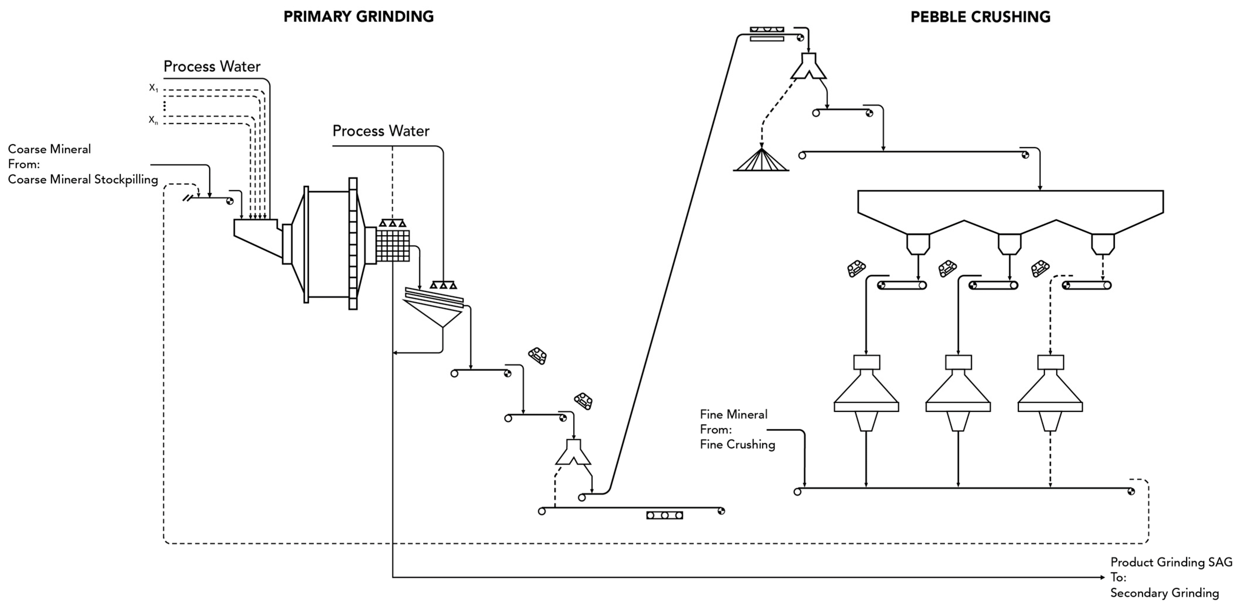 Materials 16 03220 g001