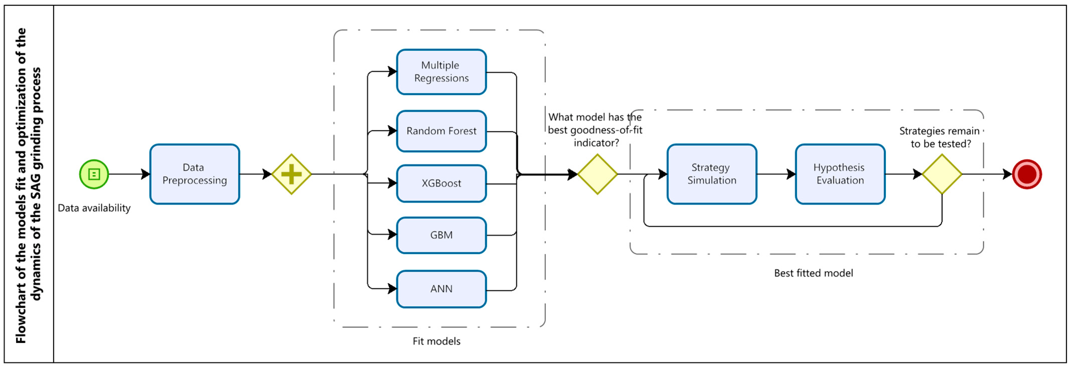 Materials 16 03220 g002