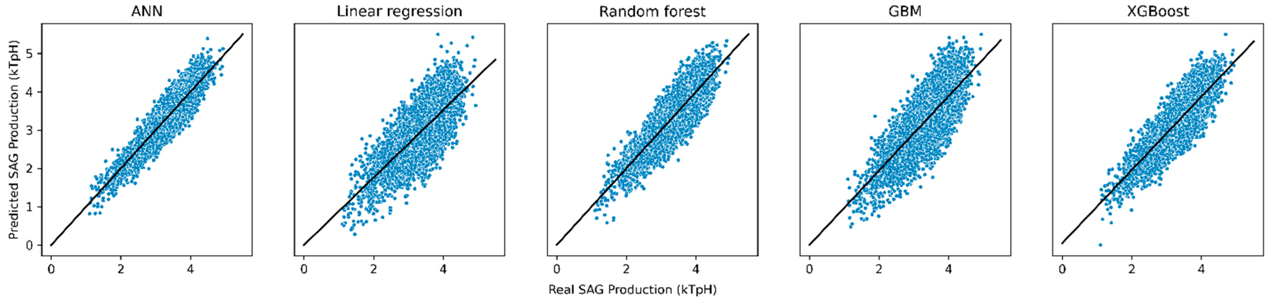 Materials 16 03220 g004