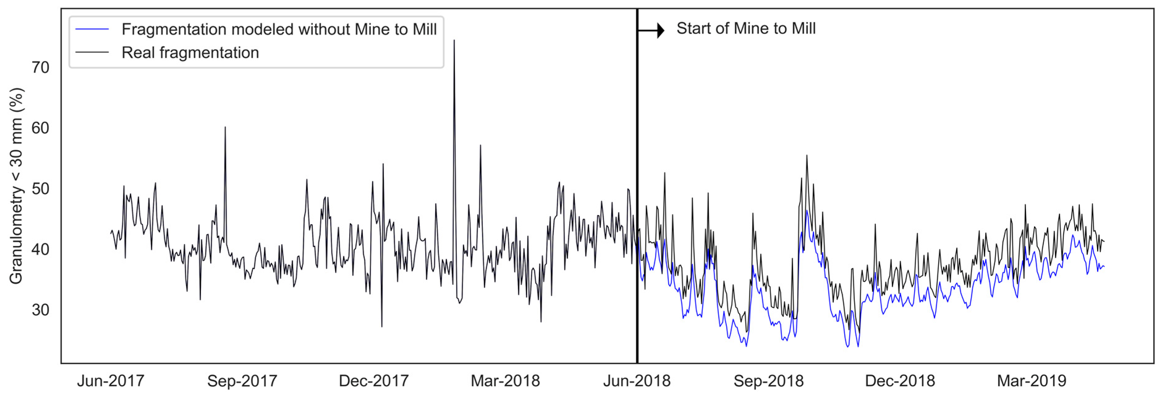 Materials 16 03220 g005