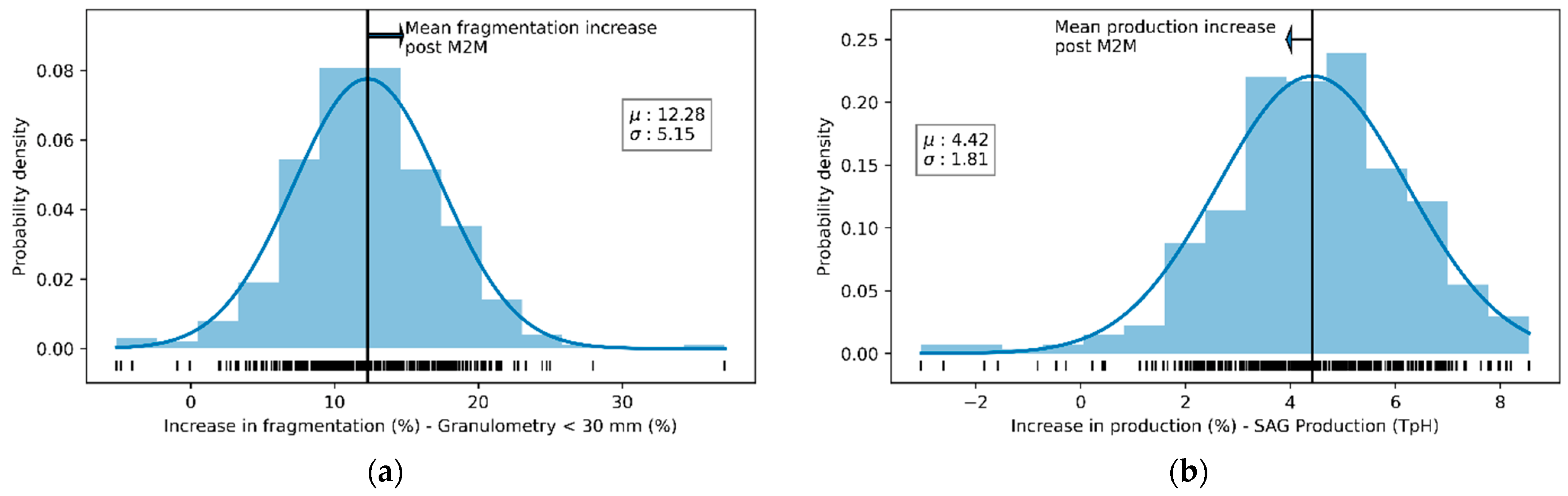 Materials 16 03220 g008