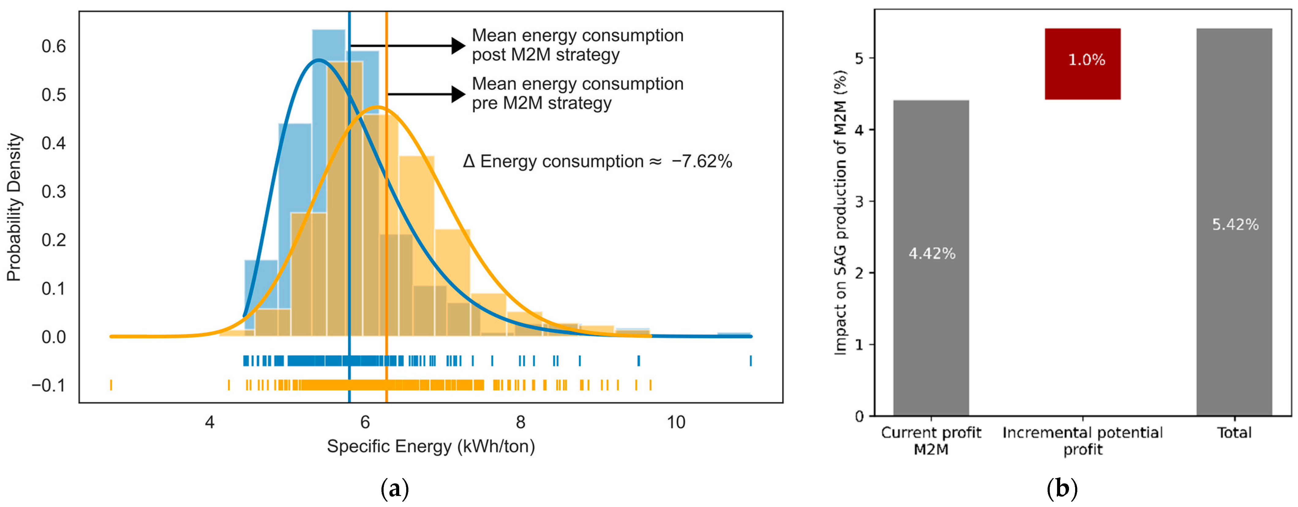 Materials 16 03220 g009