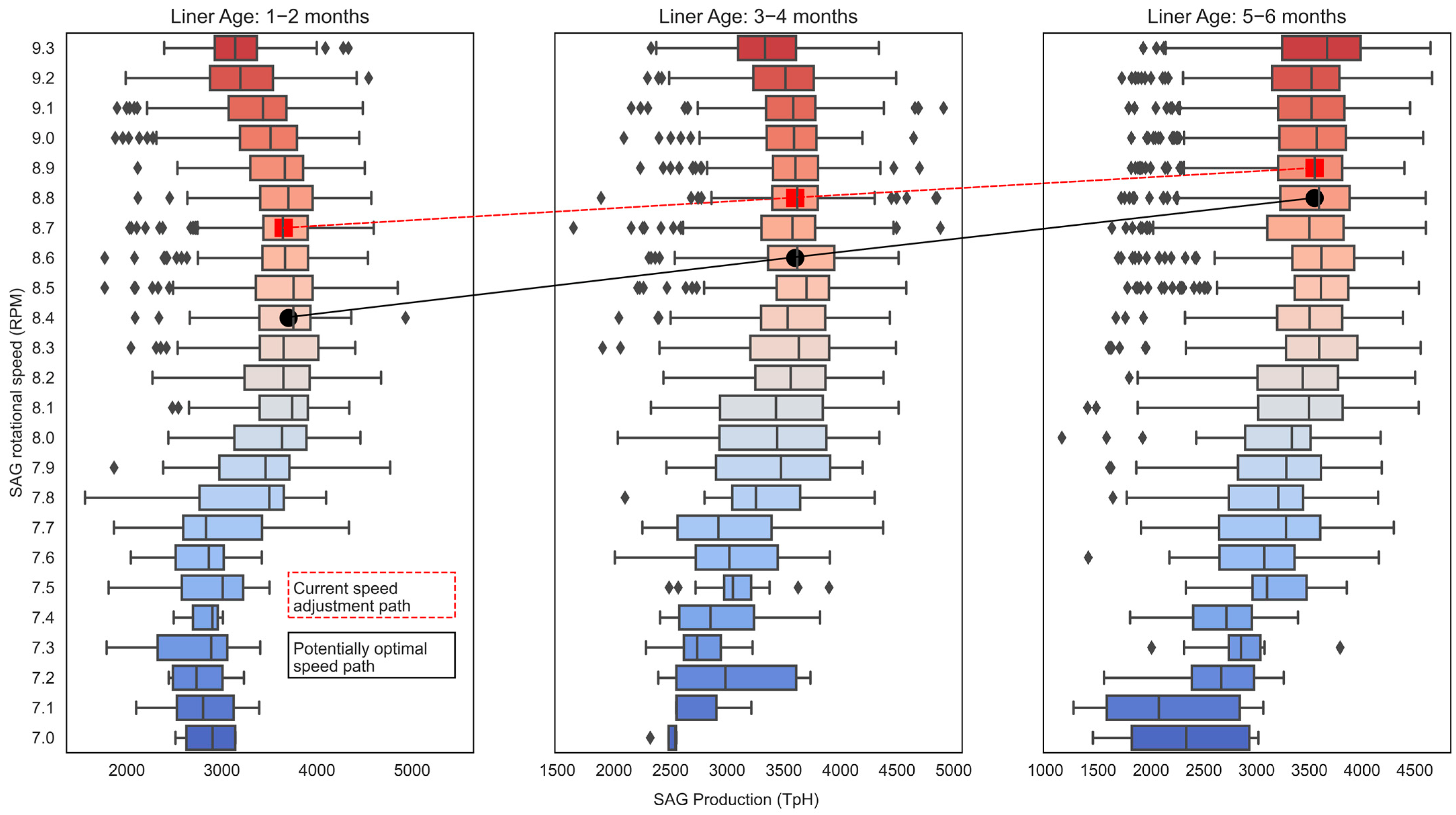 Materials 16 03220 g010