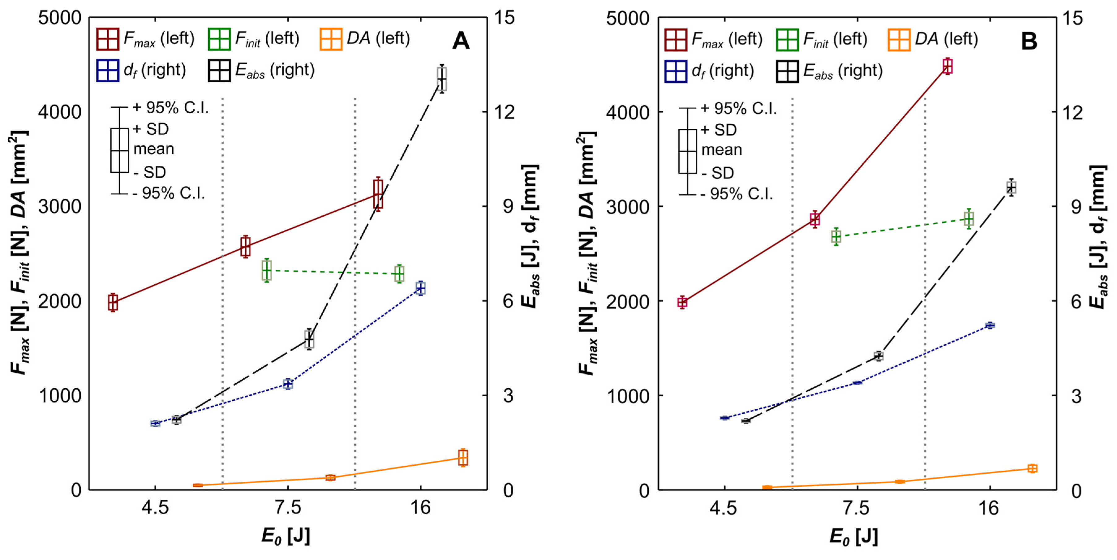 Materials 16 03224 g003