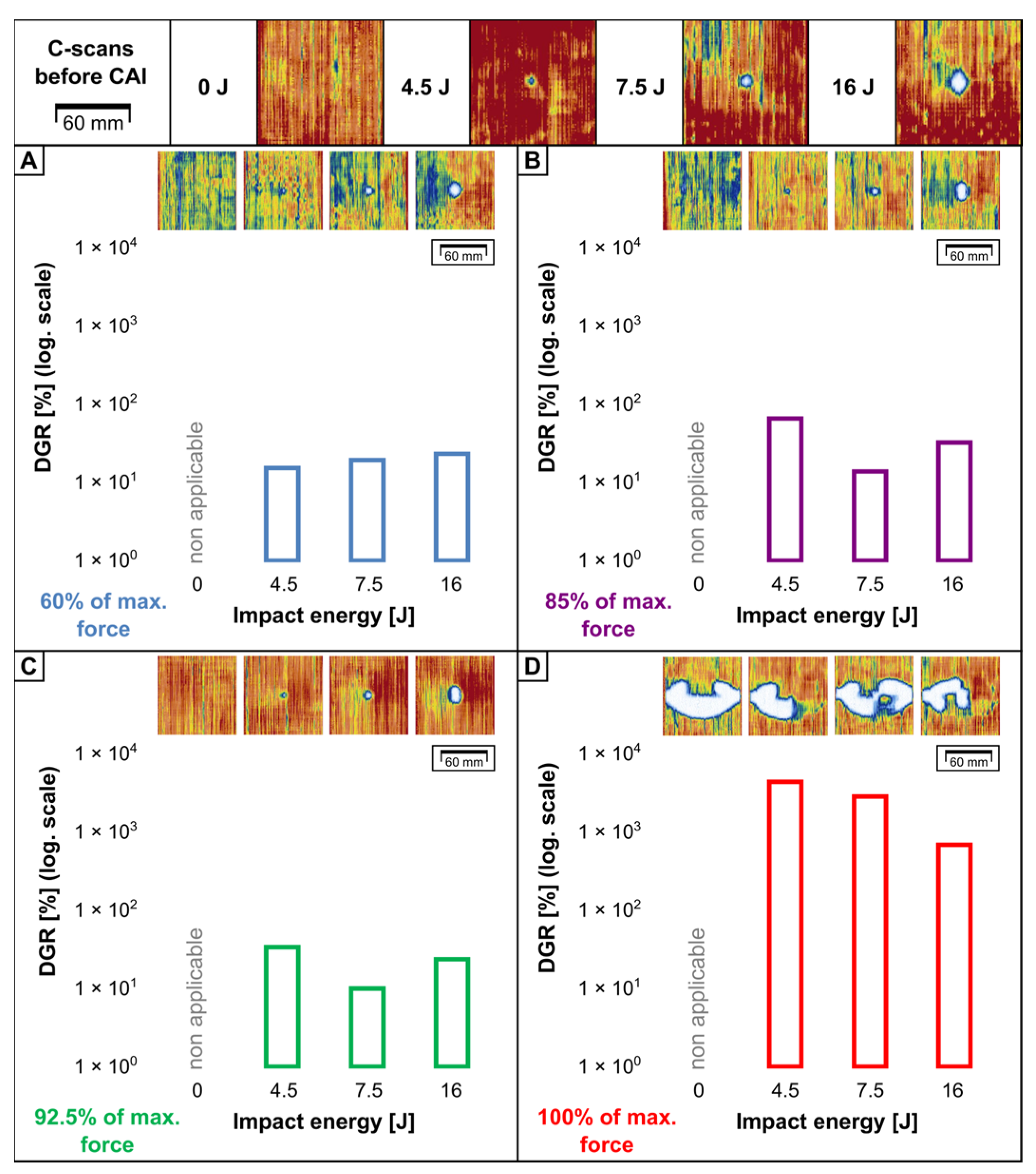 Materials 16 03224 g012