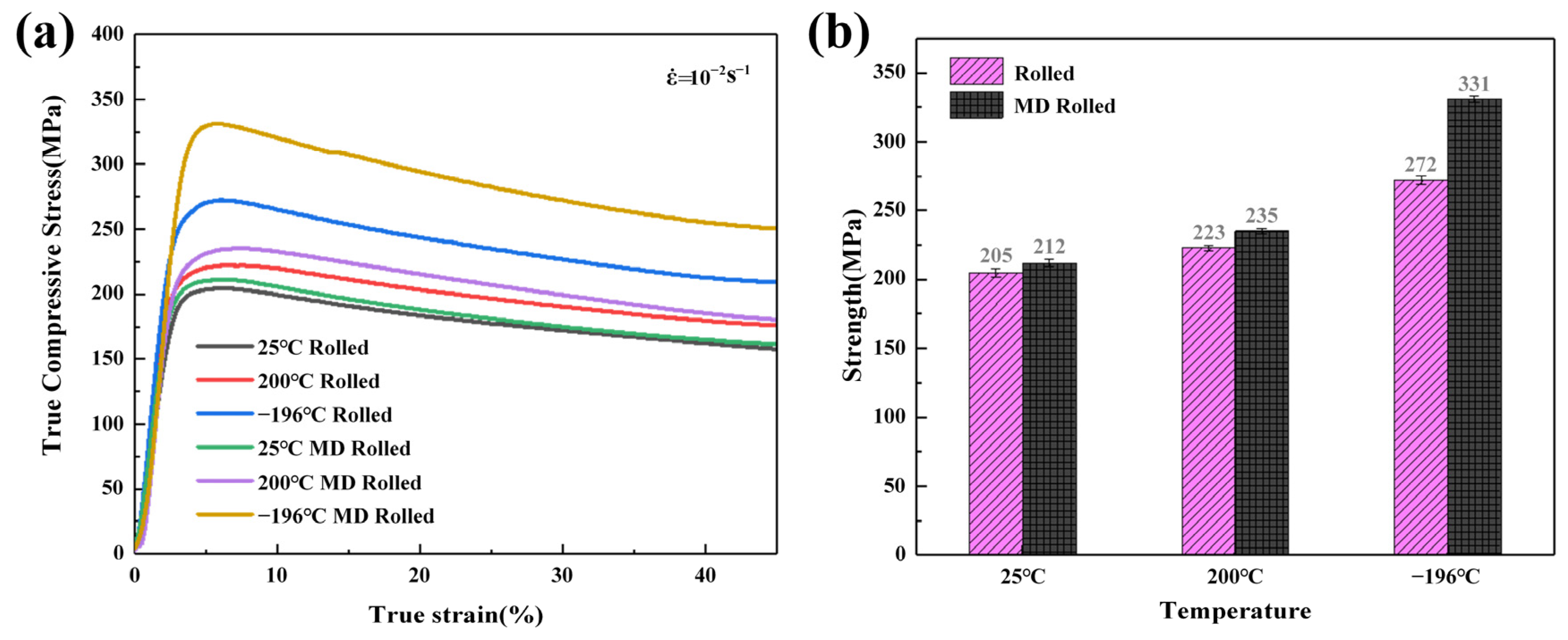 Materials 16 03227 g002