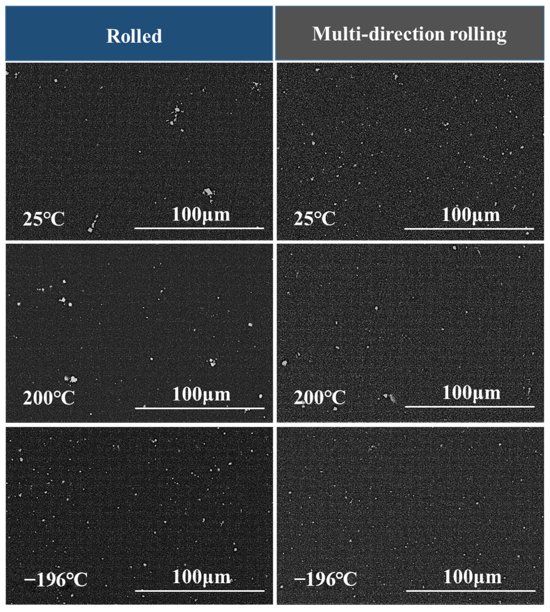 Materials 16 03227 g003