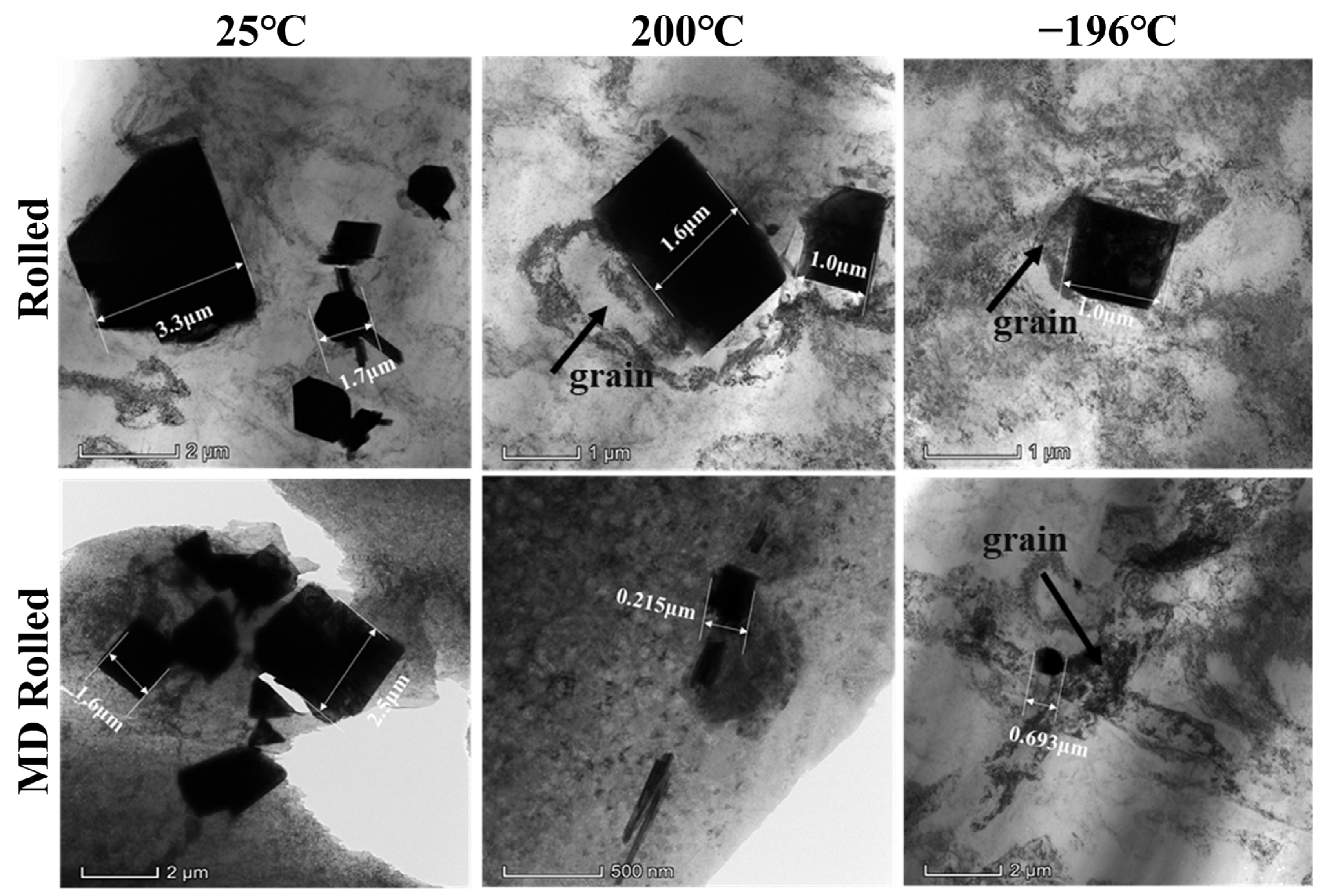 Materials 16 03227 g004